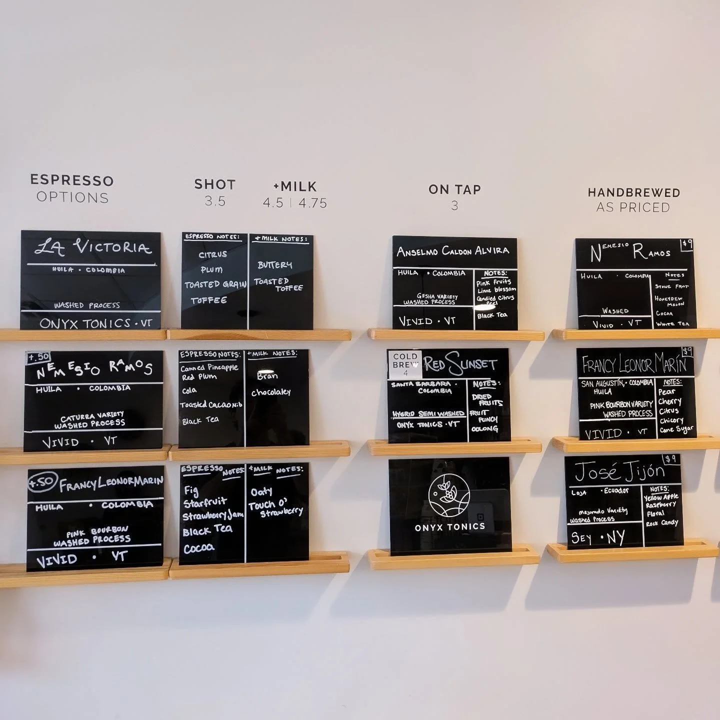 Behold, Menu Monday.