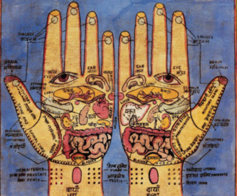 Marma Points in Ayurvedic Massage