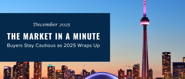 The Market in a Minute! December 2025