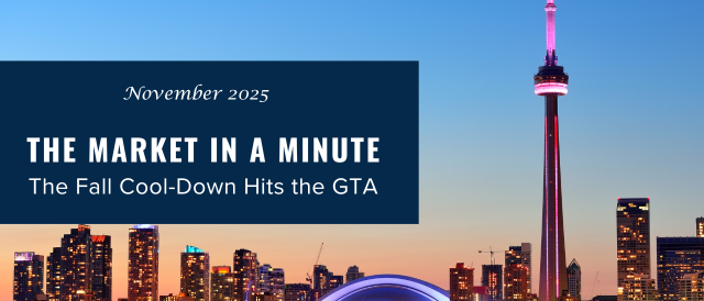 The Market in a Minute! November 2025