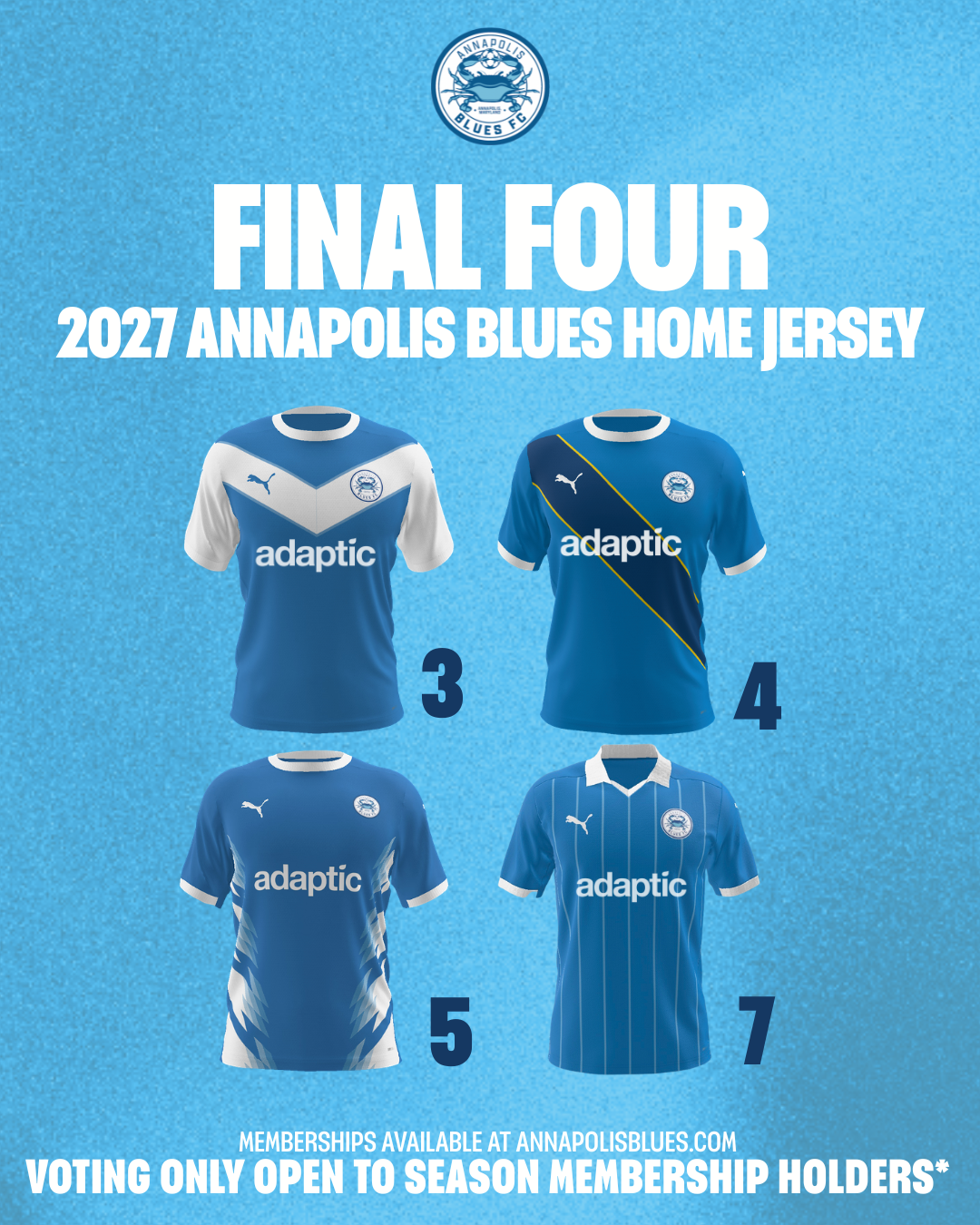 Four different Annapolis Blues FC 2027 home jerseys on display, numbered 3, 4, 5, and 7, with text indicating final four season. Each jersey features the team logo and sponsor, with a blue background and the team crest at the top.