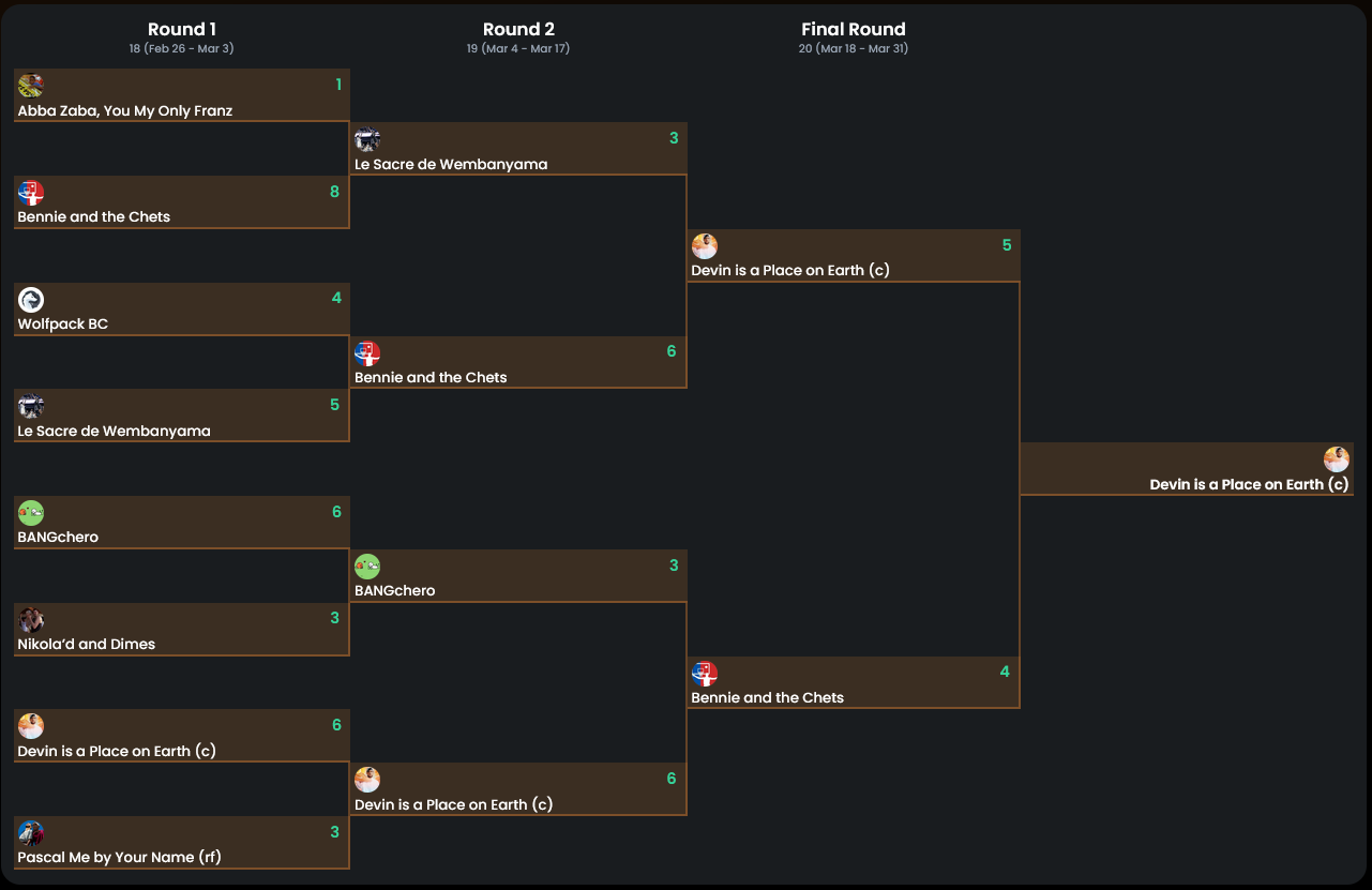 2023-24 Playoff Bracket.png