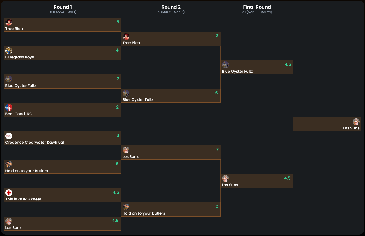 2023-24 Champion: Eric Taylor: Devin is a Place on Earth