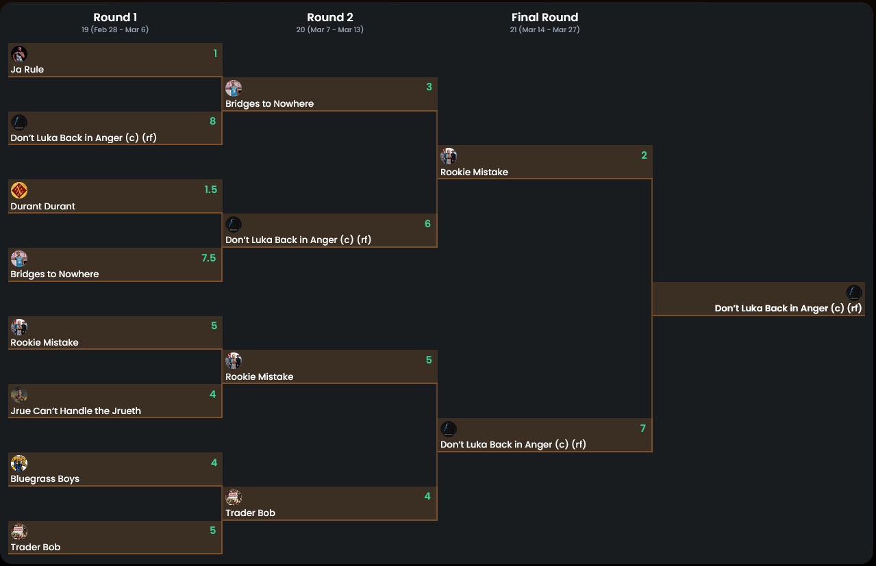 2021-22 Playoff Bracket.png