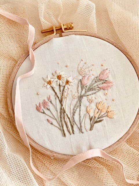 Free PDF Embroidery Pattern ~ Beginner Floral Edition  Hand embroidery  design patterns, Paper embroidery, Hand embroidery projects
