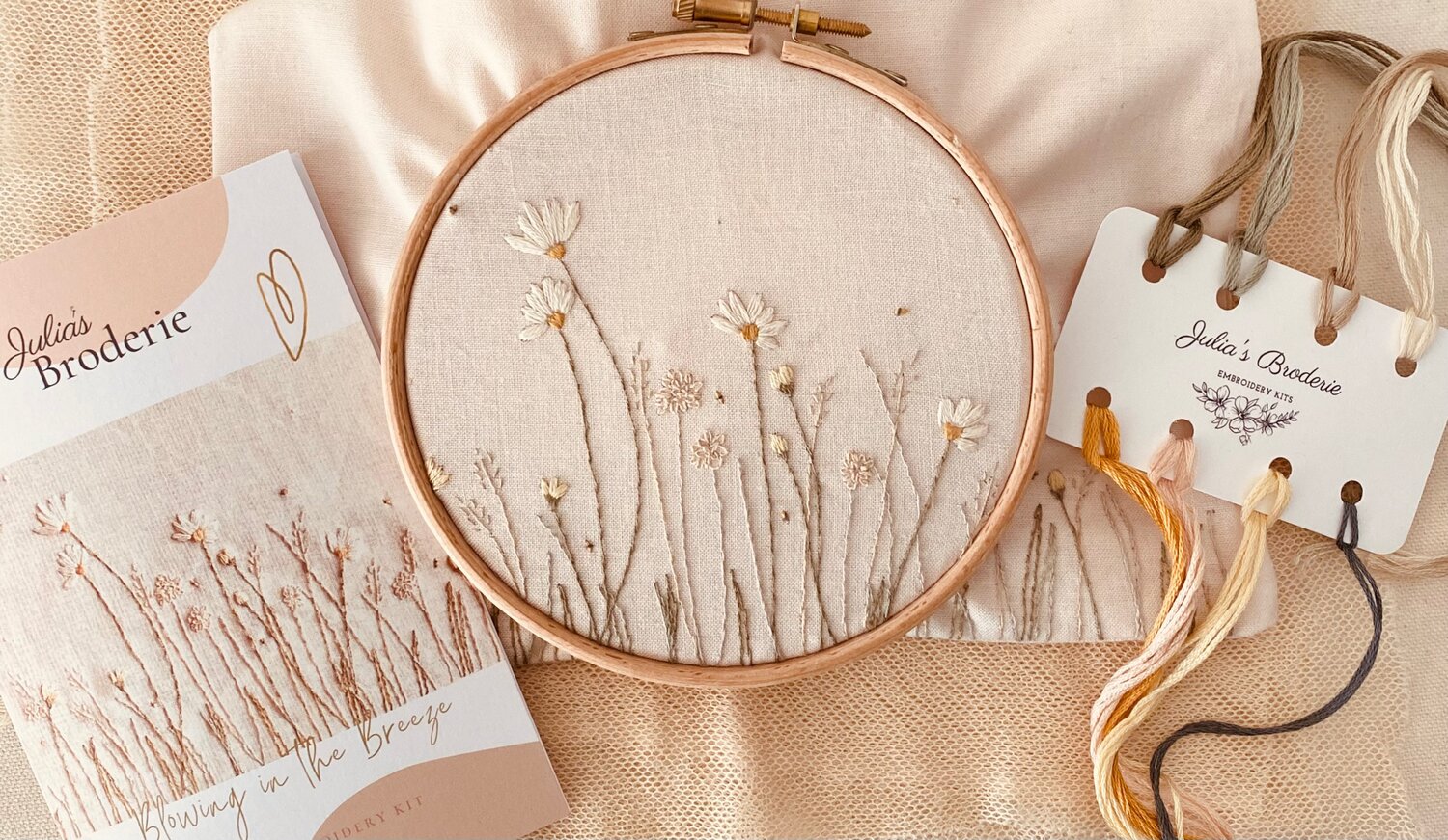 London Embroidery Kit — Julias Broderie
