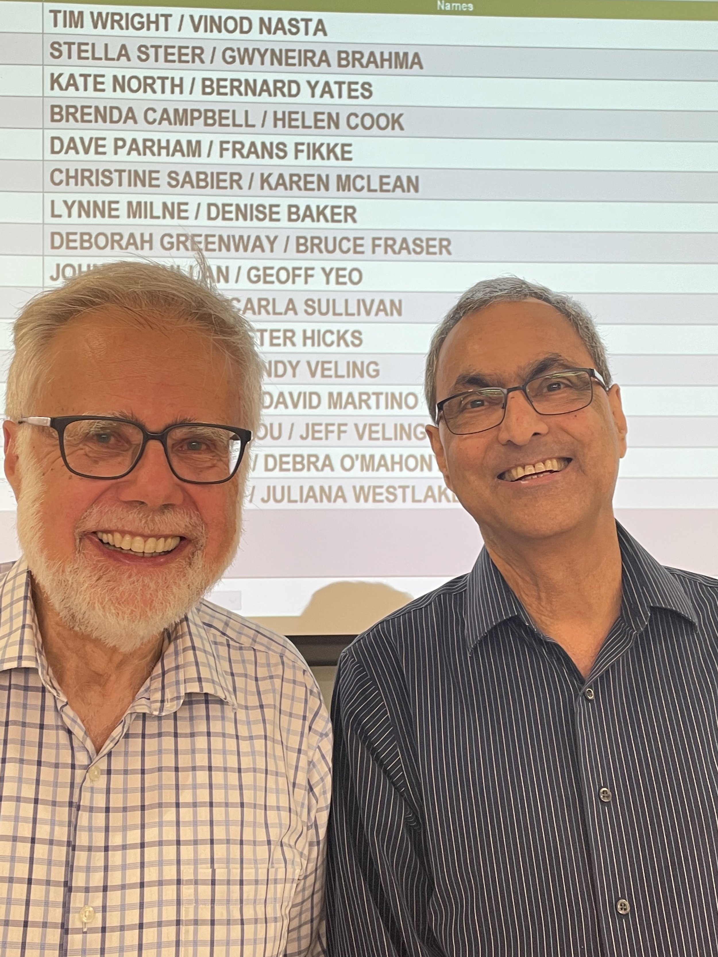 Wednesday Evening Winners : Tim Wright & Vinod Nasta