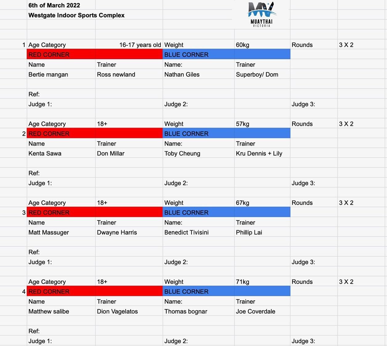 UPDATED FIGHT CARD! Apologies we had some pull outs today. 

FIGHT CARD for this Sunday&rsquo;s bouts! 

Location: Westgate Indoor Sports Complex, Altona North.

Event Date: Sunday 6th March 2022.

Weigh In: 9.30am

First Fight: 12pm 
 
Doors Open: 1