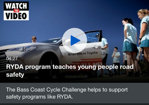 What did you do today?