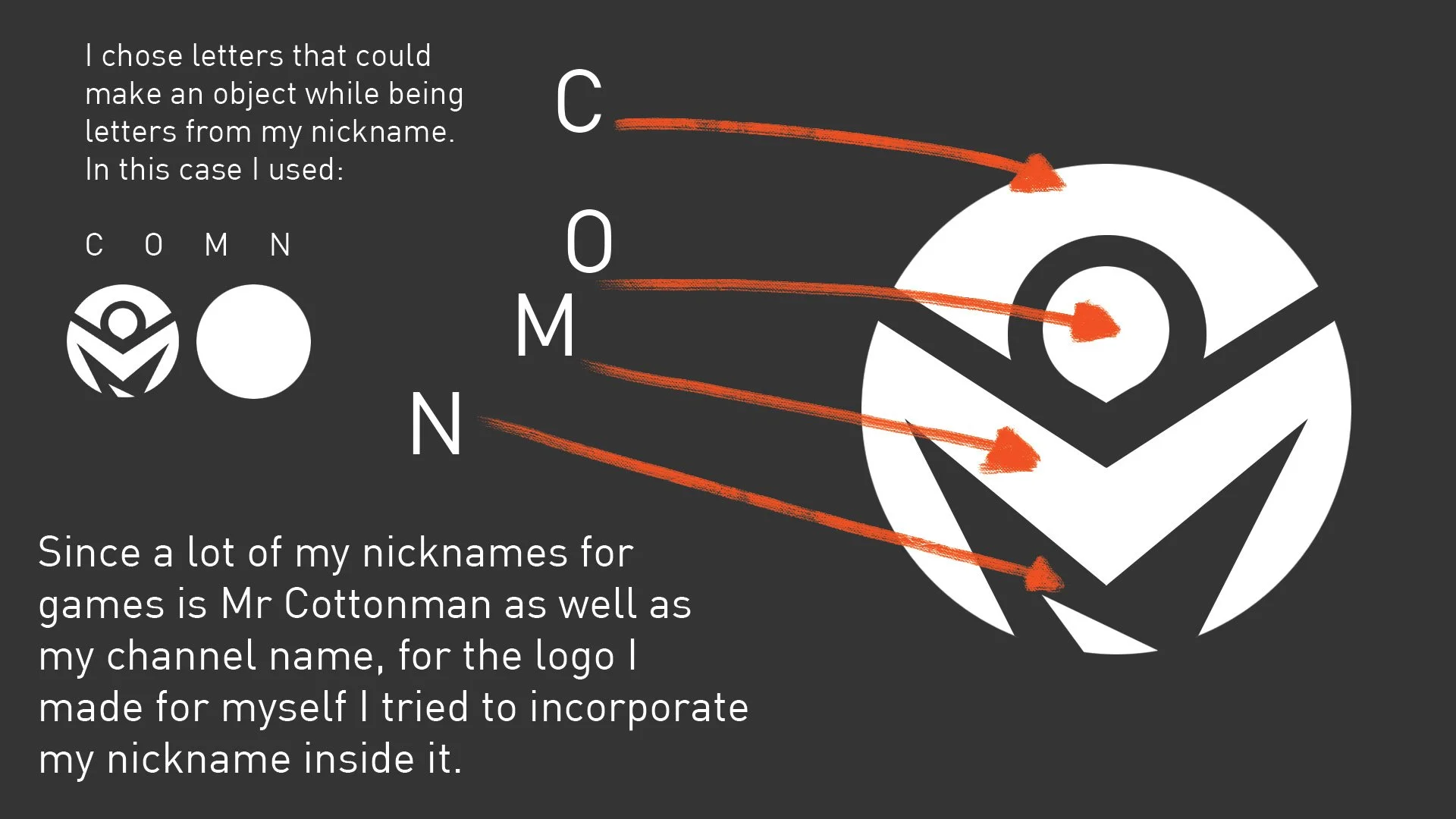 Explanation_For_Logo.jpg