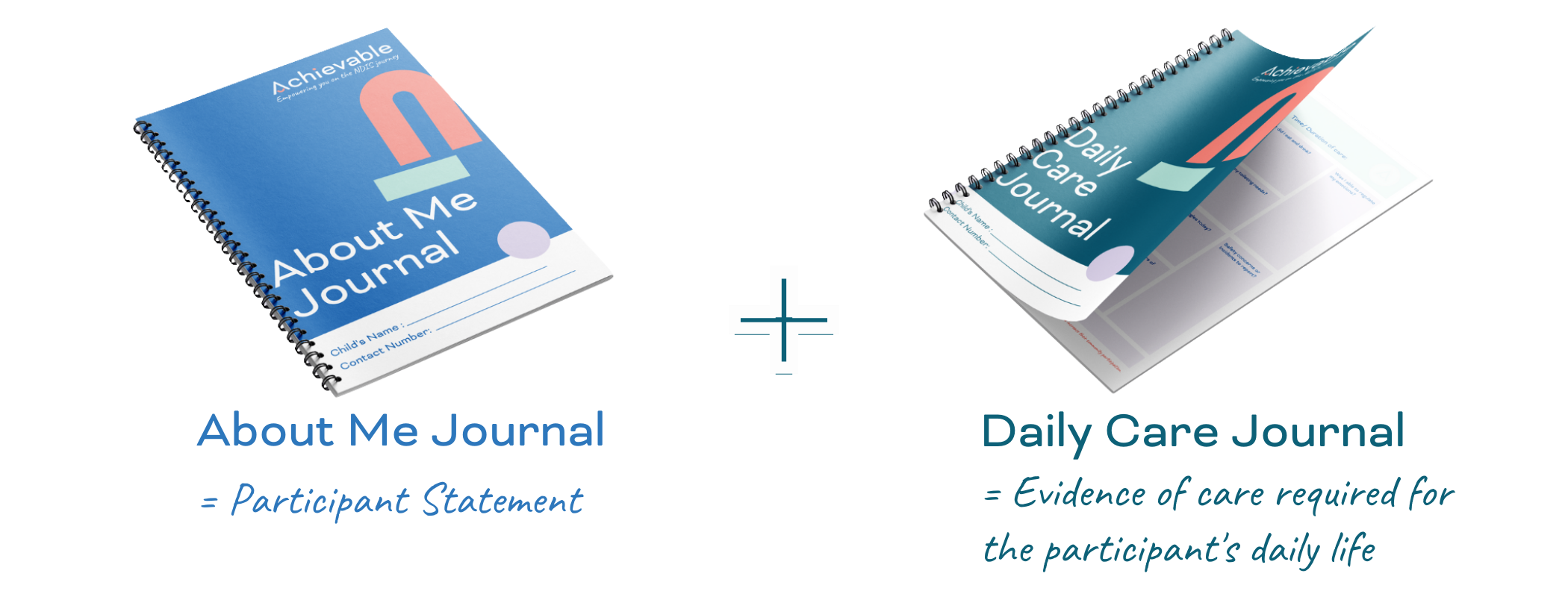 NDIS Goals & Tracking Carer Journal Bundle | Achievable | NDIS Support ...