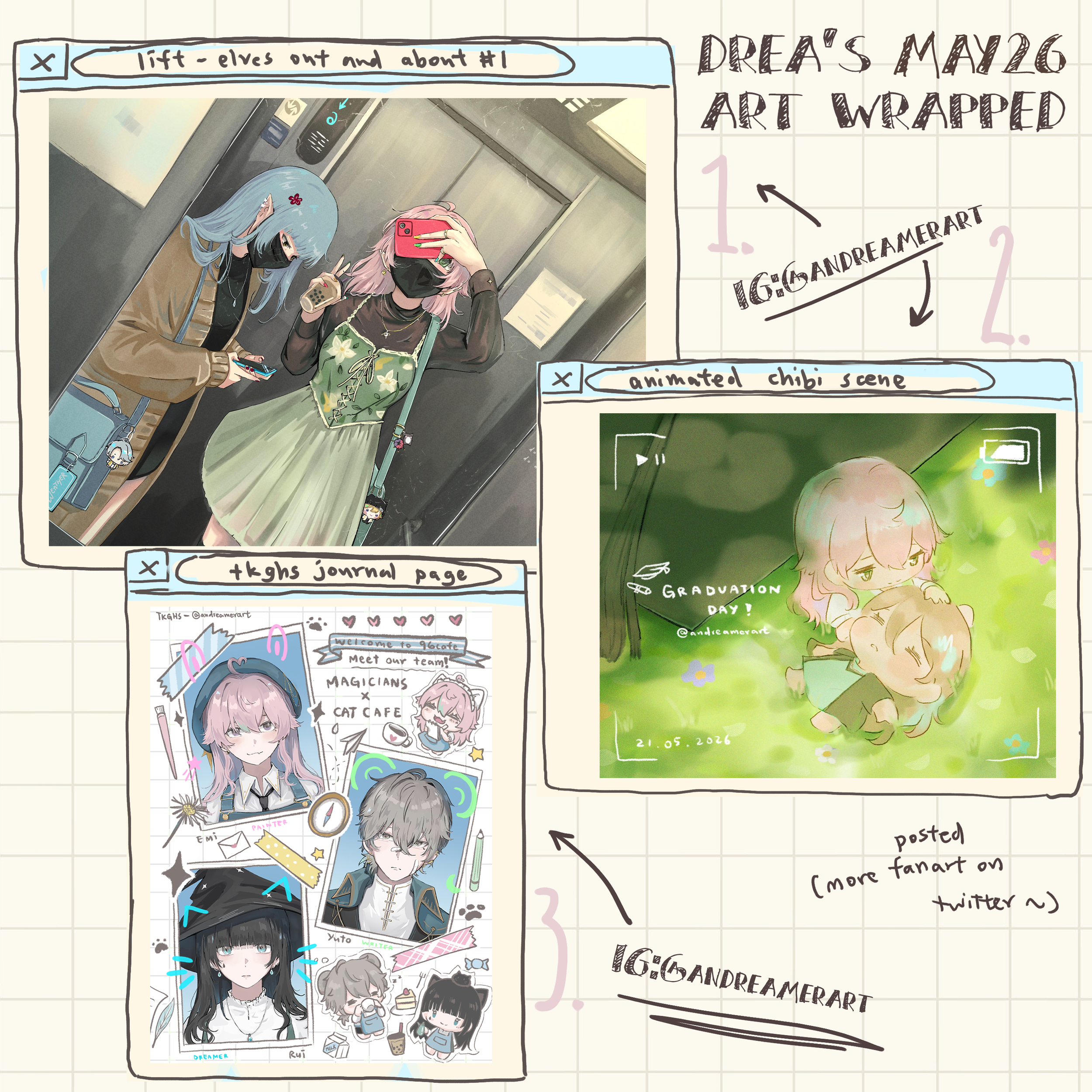 2026 Art Summary may26 2.png