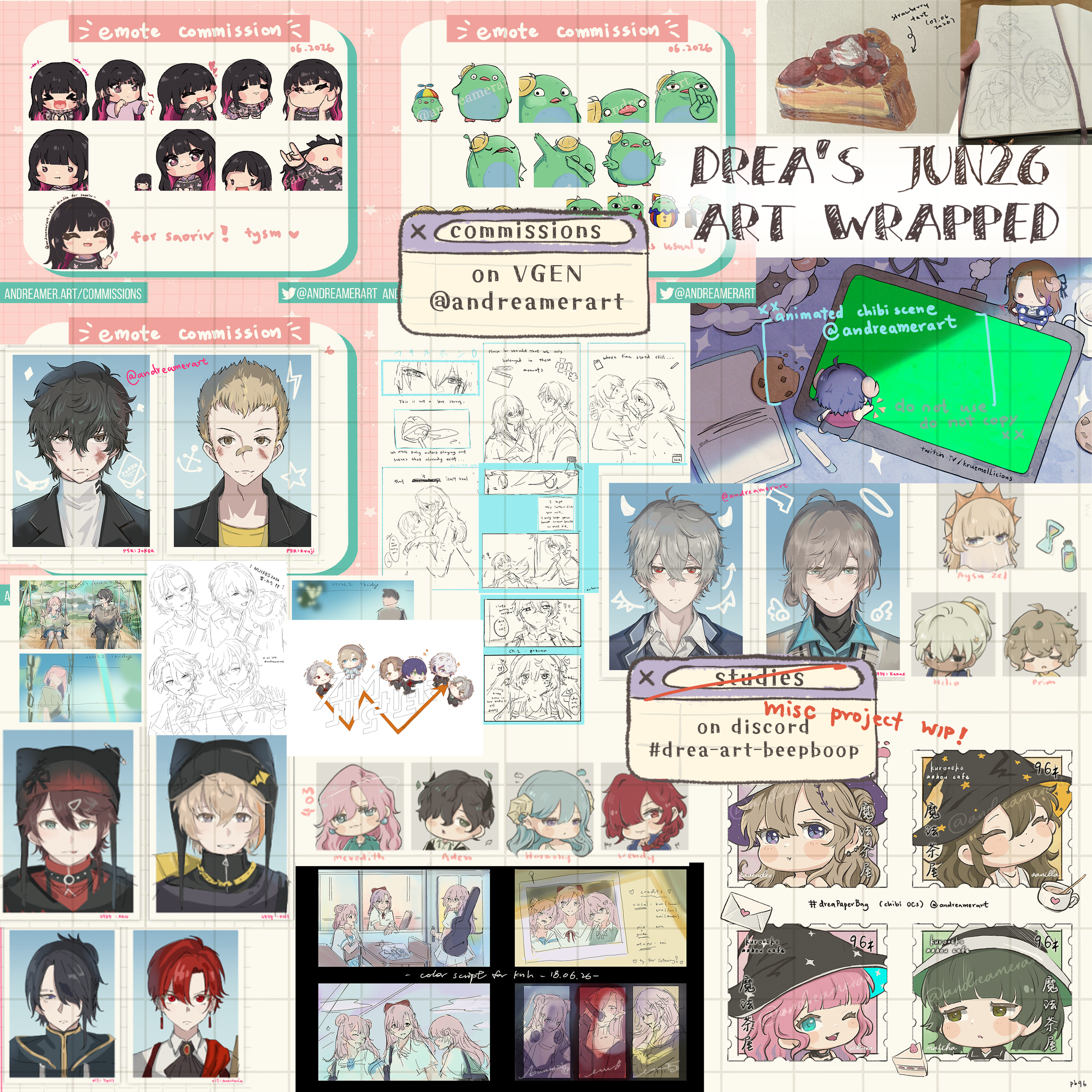 2026 Art Summary jun26 3.png