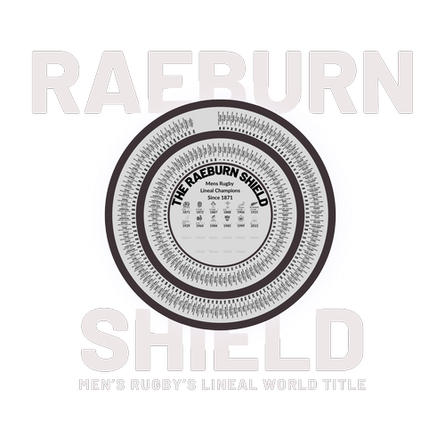THE RAEBURN SHIELD & UTRECHT SHIELDs