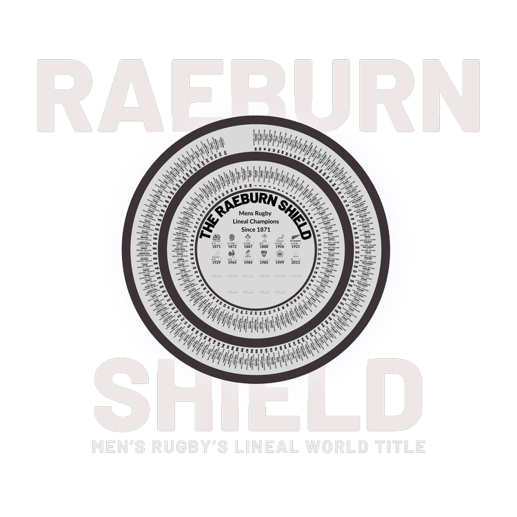 THE RAEBURN SHIELD & UTRECHT SHIELDs