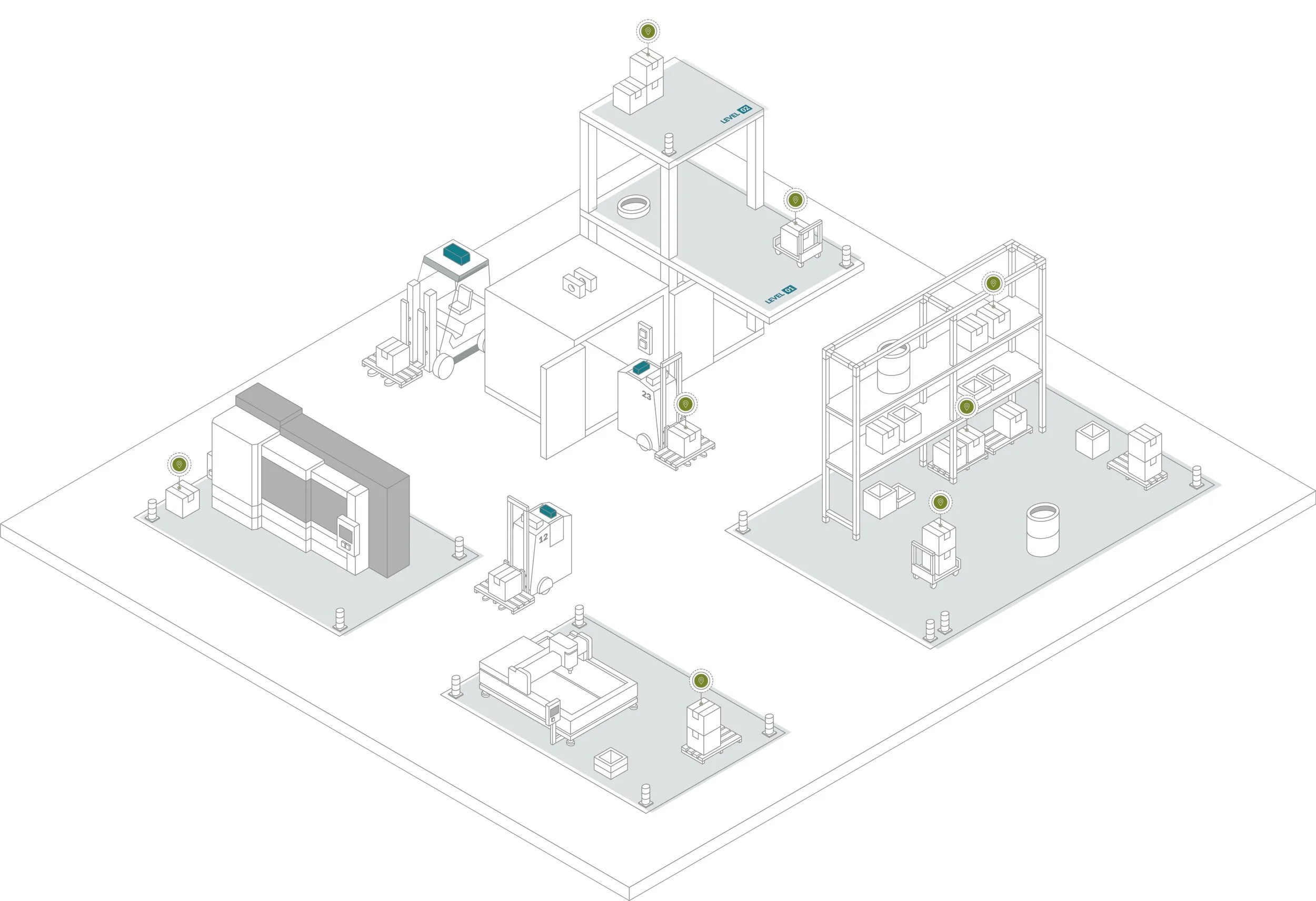 Indoor Visual Positioning System Intermodalics