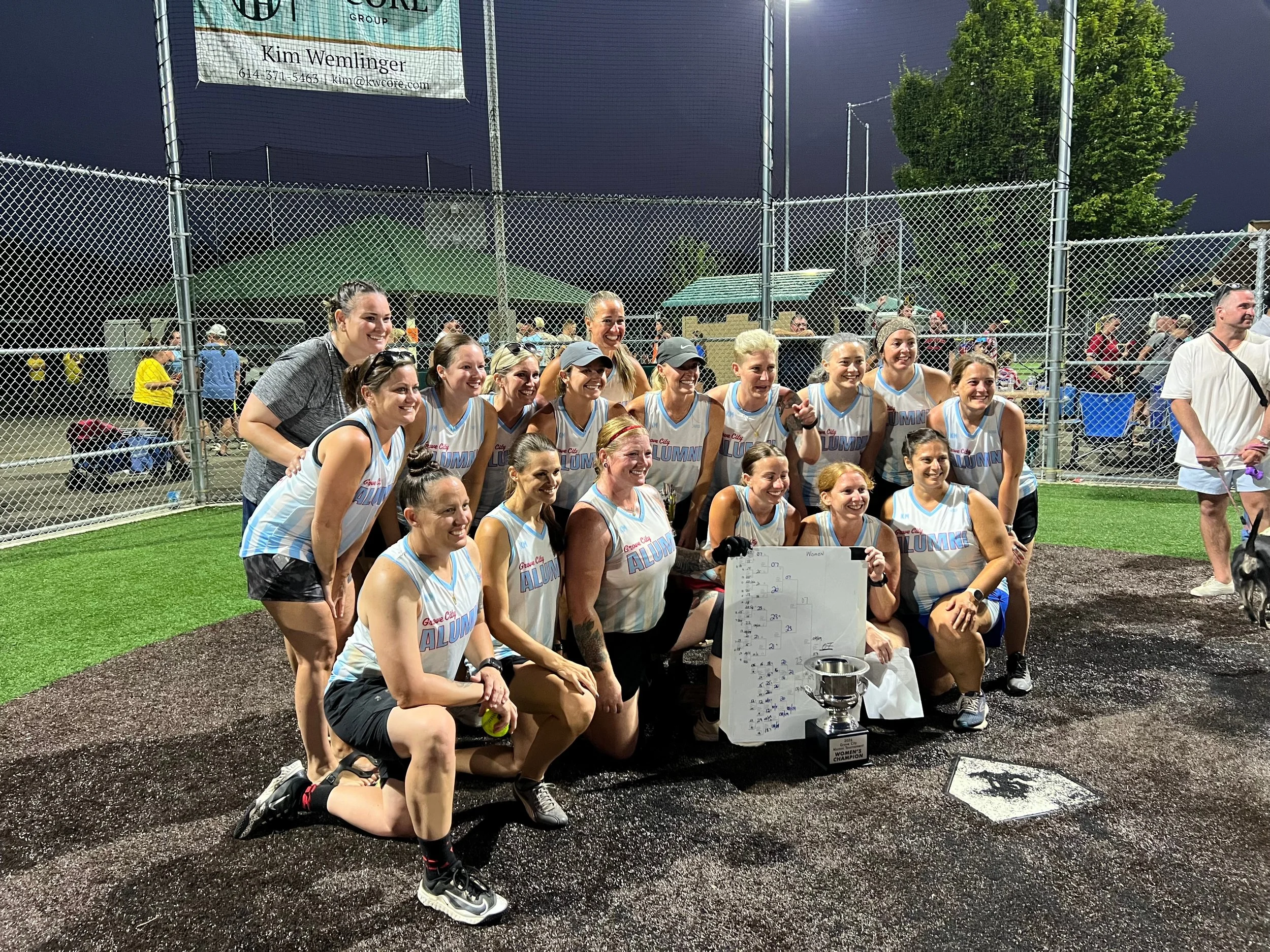 Women's Champs. 2007