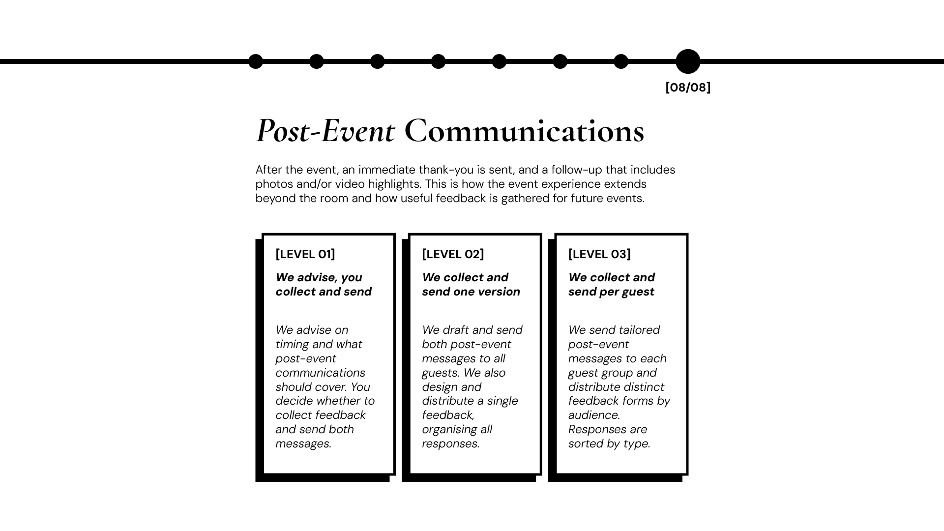 Slide 8 of 8 from the Shift + Alt Events guest communications timeline. Title: Post-Event Communications. Describes the immediate thank-you email and follow-up with photos or video highlights sent after the event, including feedback collection. Three