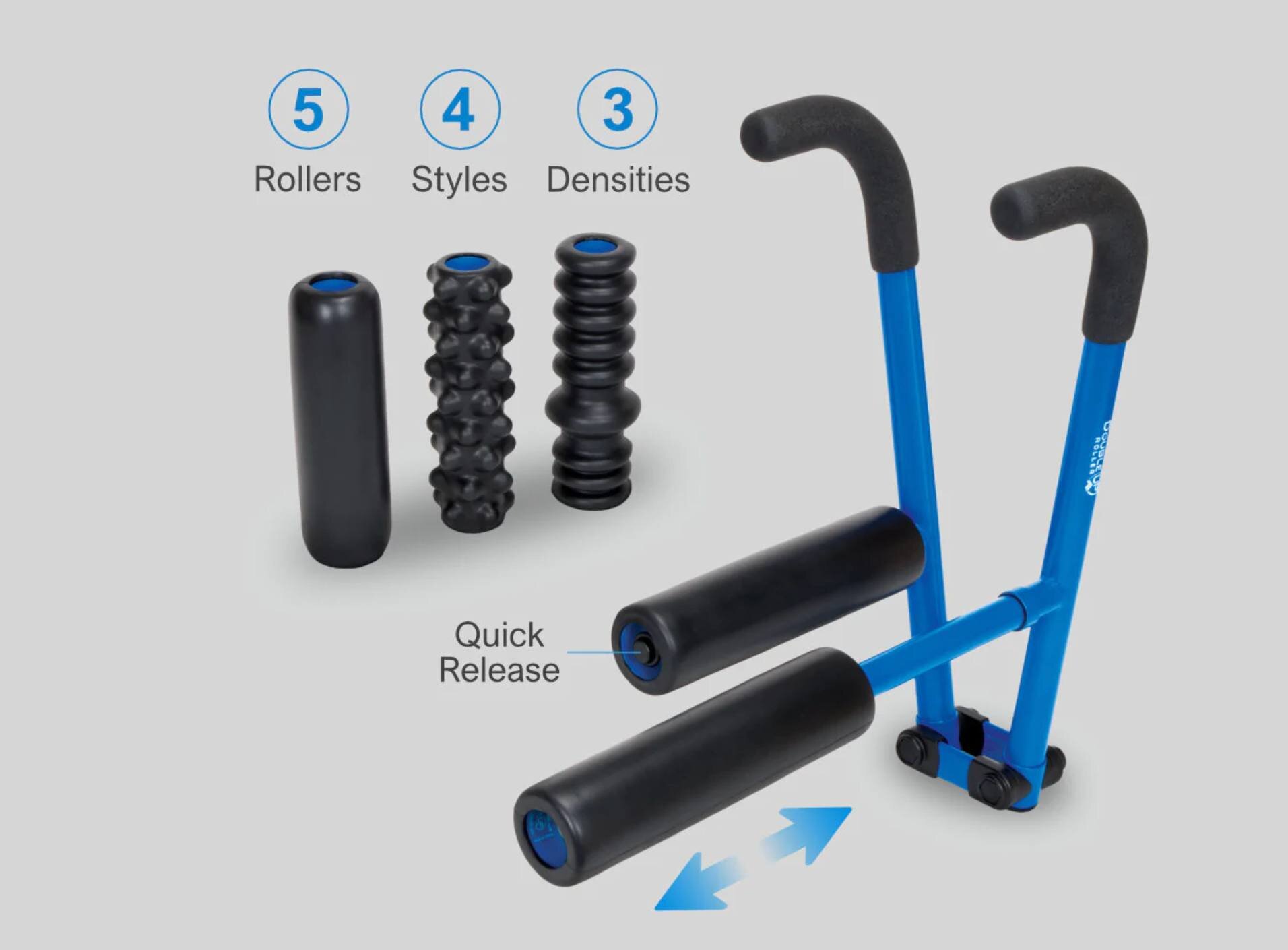 Must Have Recovery Tool in stores now! DoubleUP Roller. 
Kit with multiple heads only $149.95
#thinkChristmaspresent