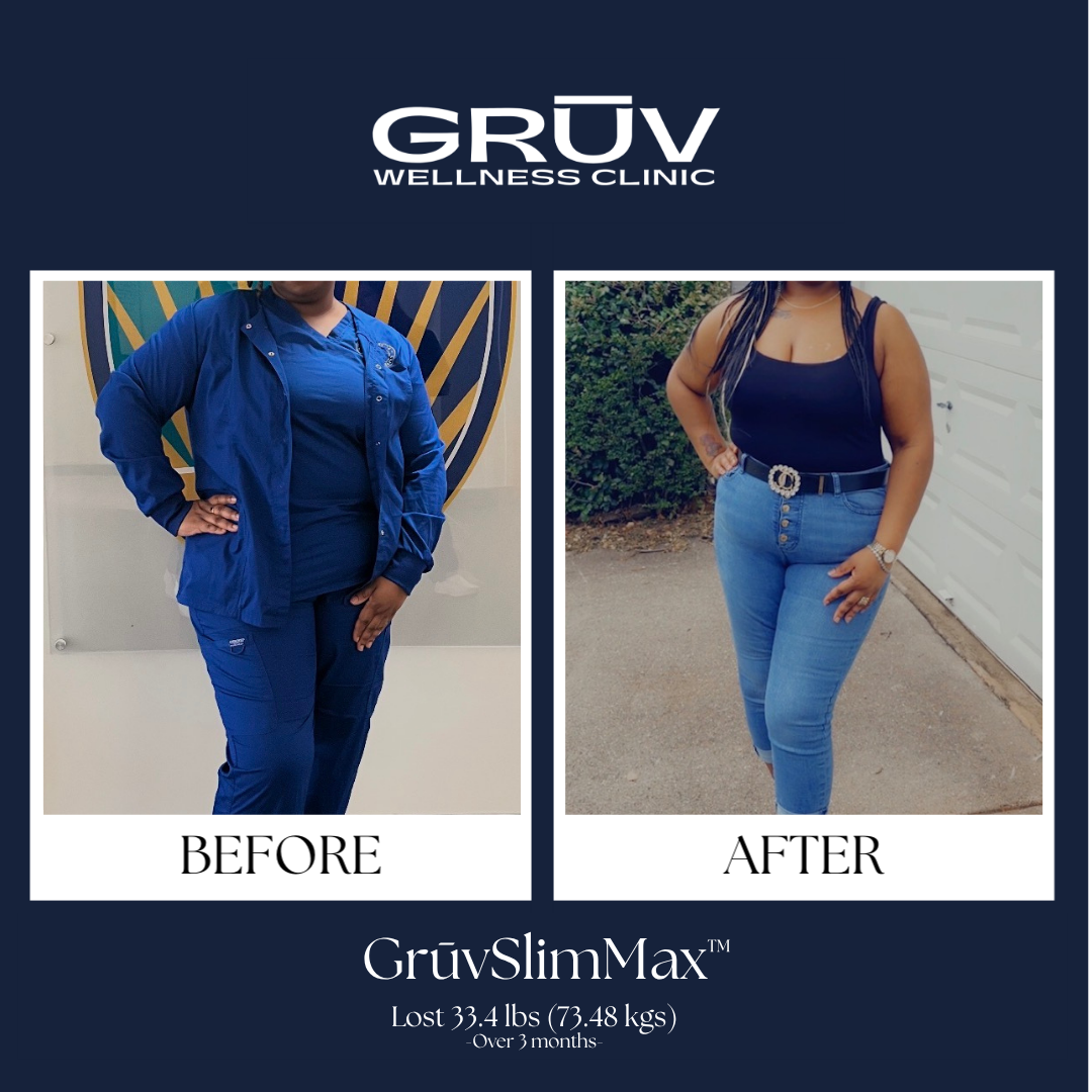 GrūvSlimMax™ Result AB.png