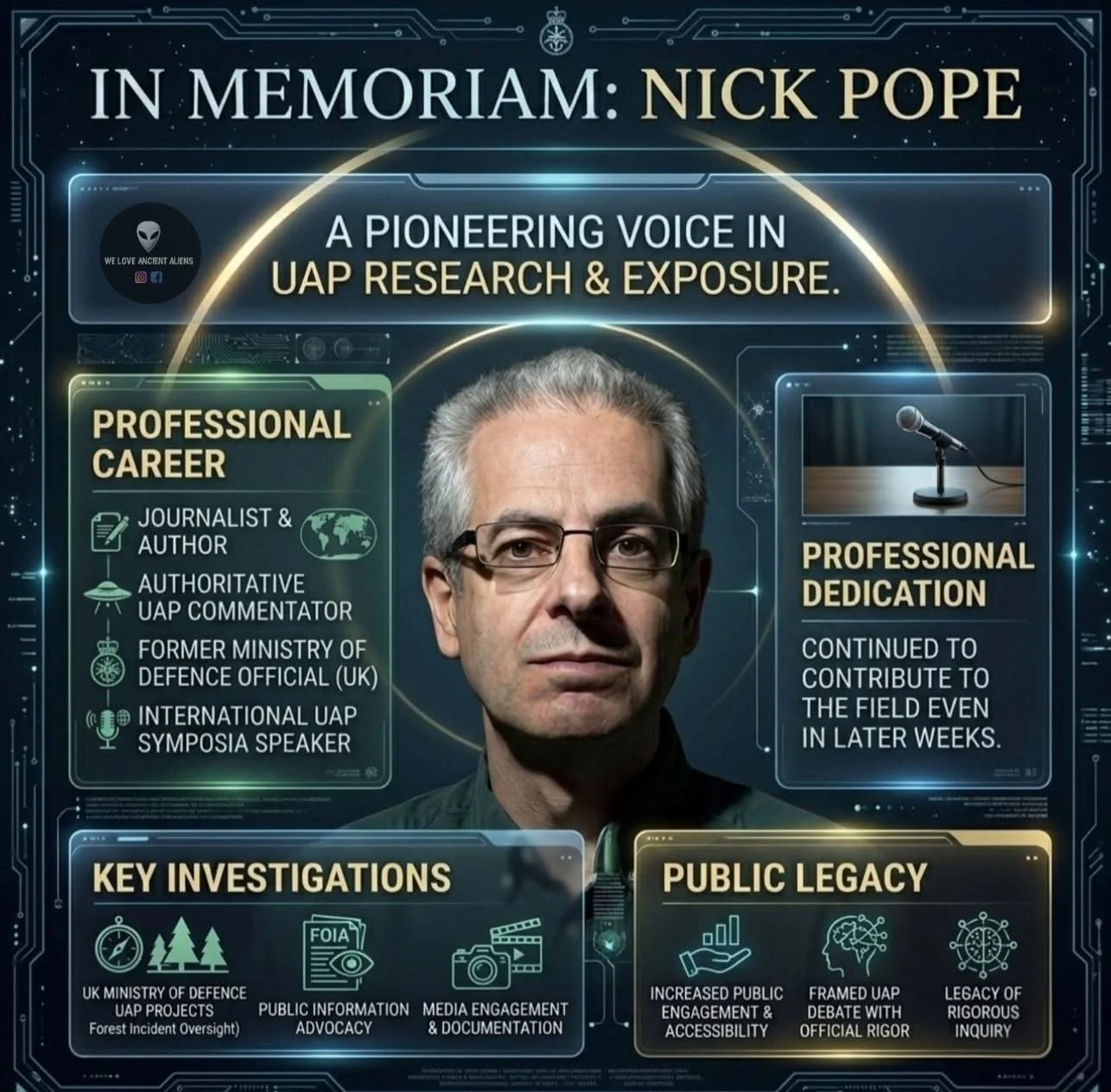 Goodbye Nick Pope: A Delightful Colleague and Fascinating Friend