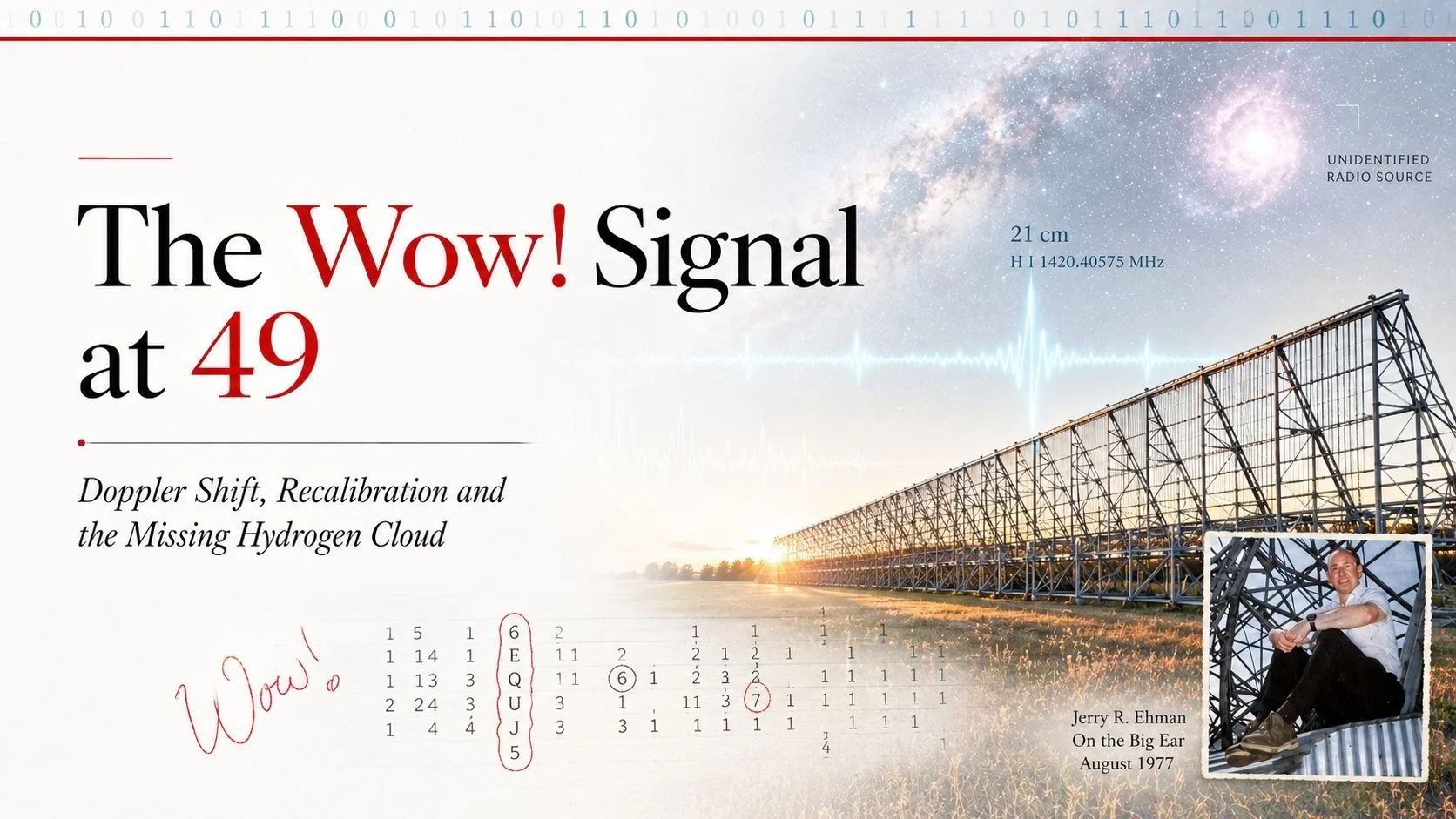 The Wow! Signal at 49: A Mystery With No Answer