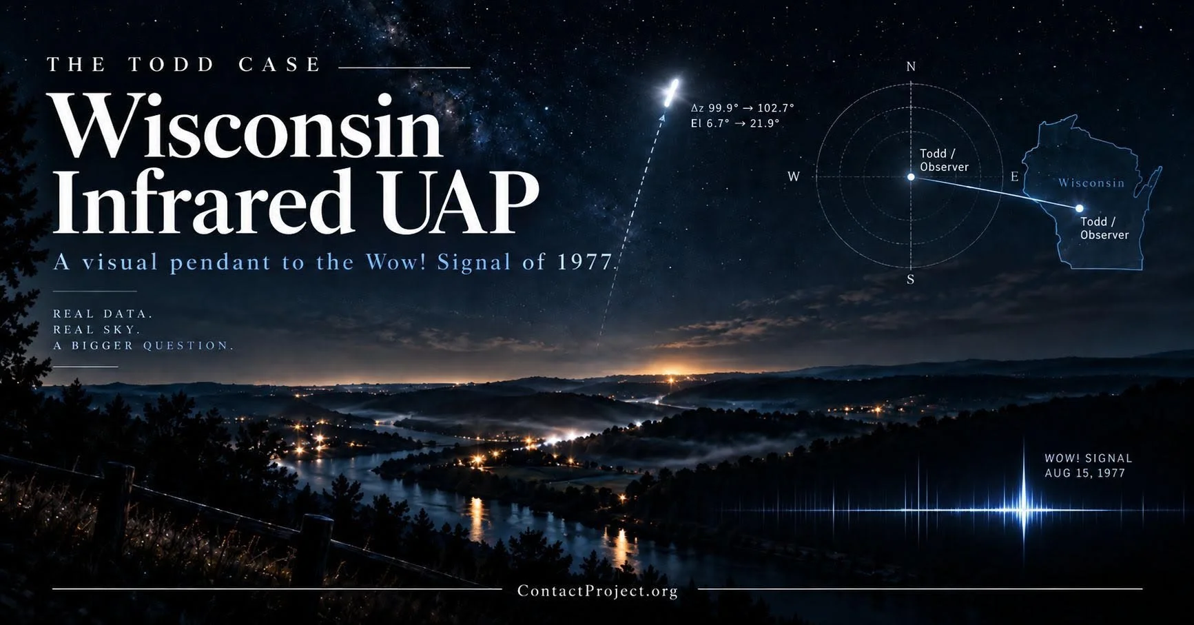 A Visual Wow! Signal Over Wisconsin: 21 Seconds in the Dark
