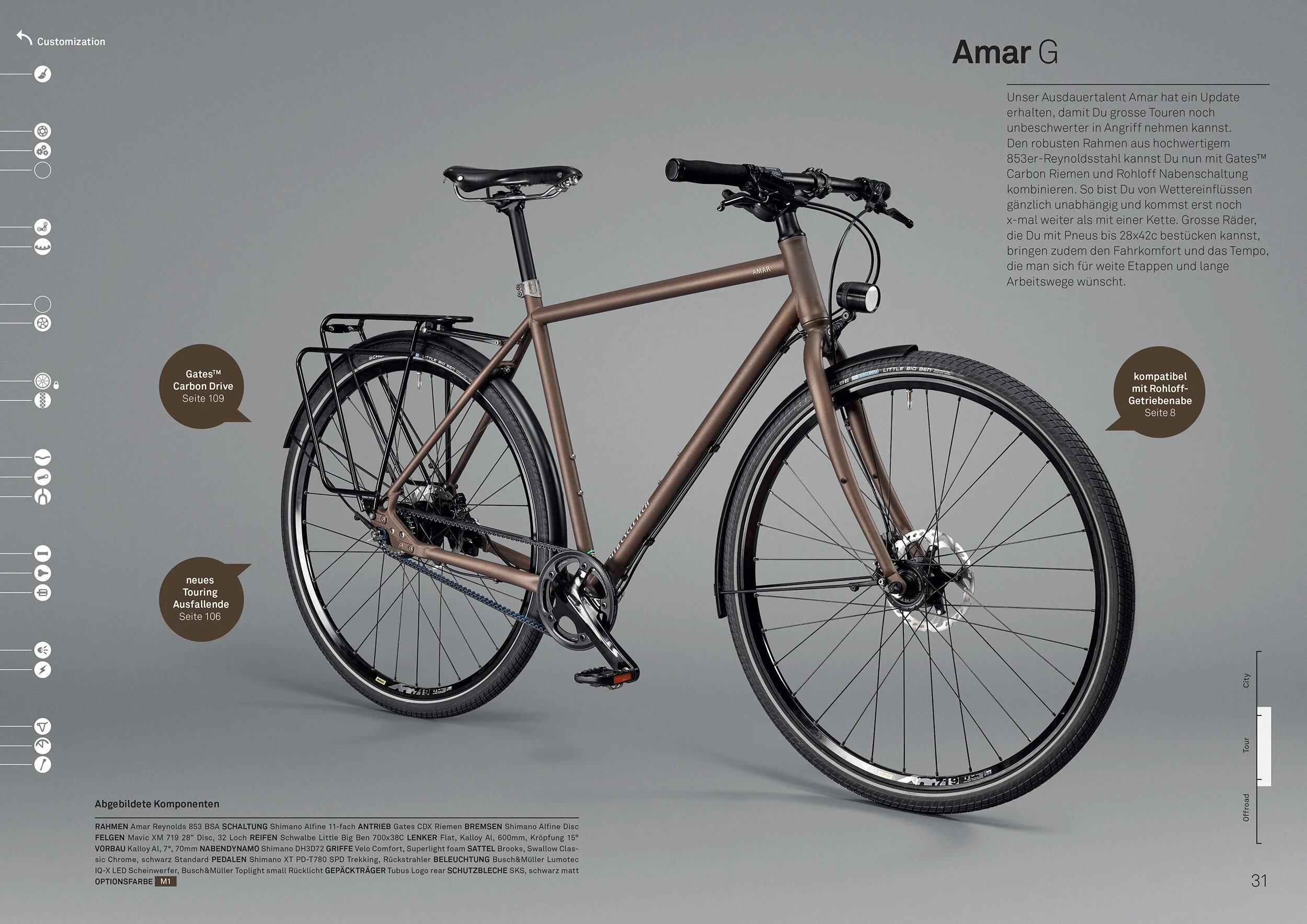 MTB cycletech_zakvanbiljon_12.jpg