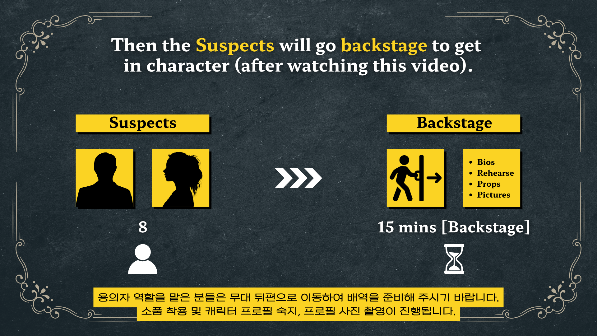 Murder Mystery Party Game Slide (2026)