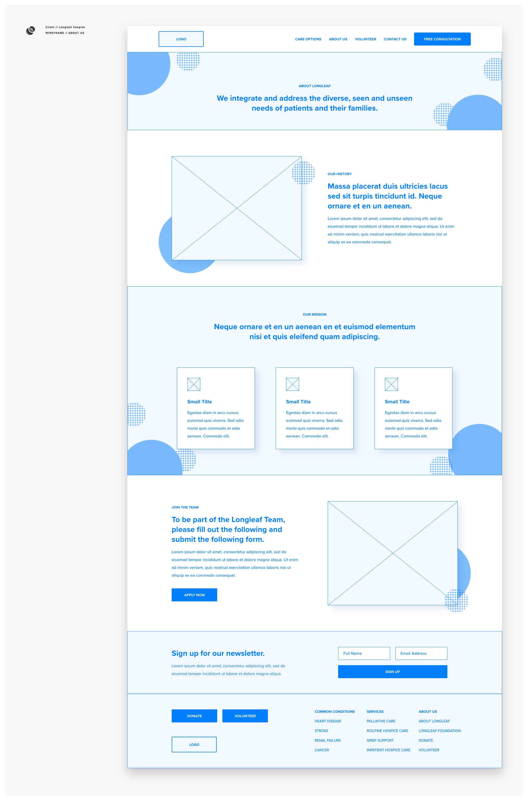 About Us Wireframe.png