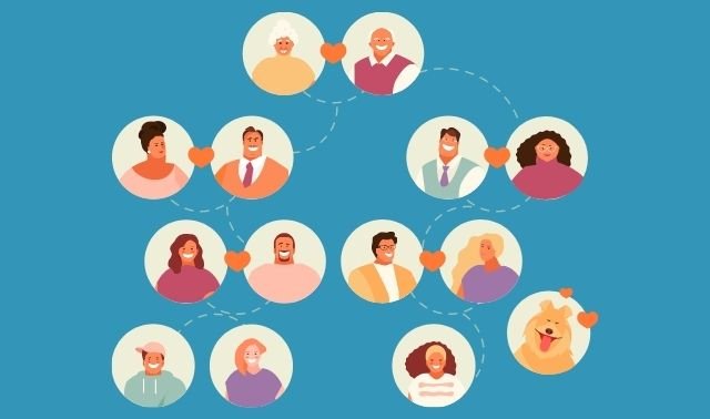 Ukrainian Genealogy Group monthly webinar
