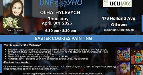 Easter Cookies Painting