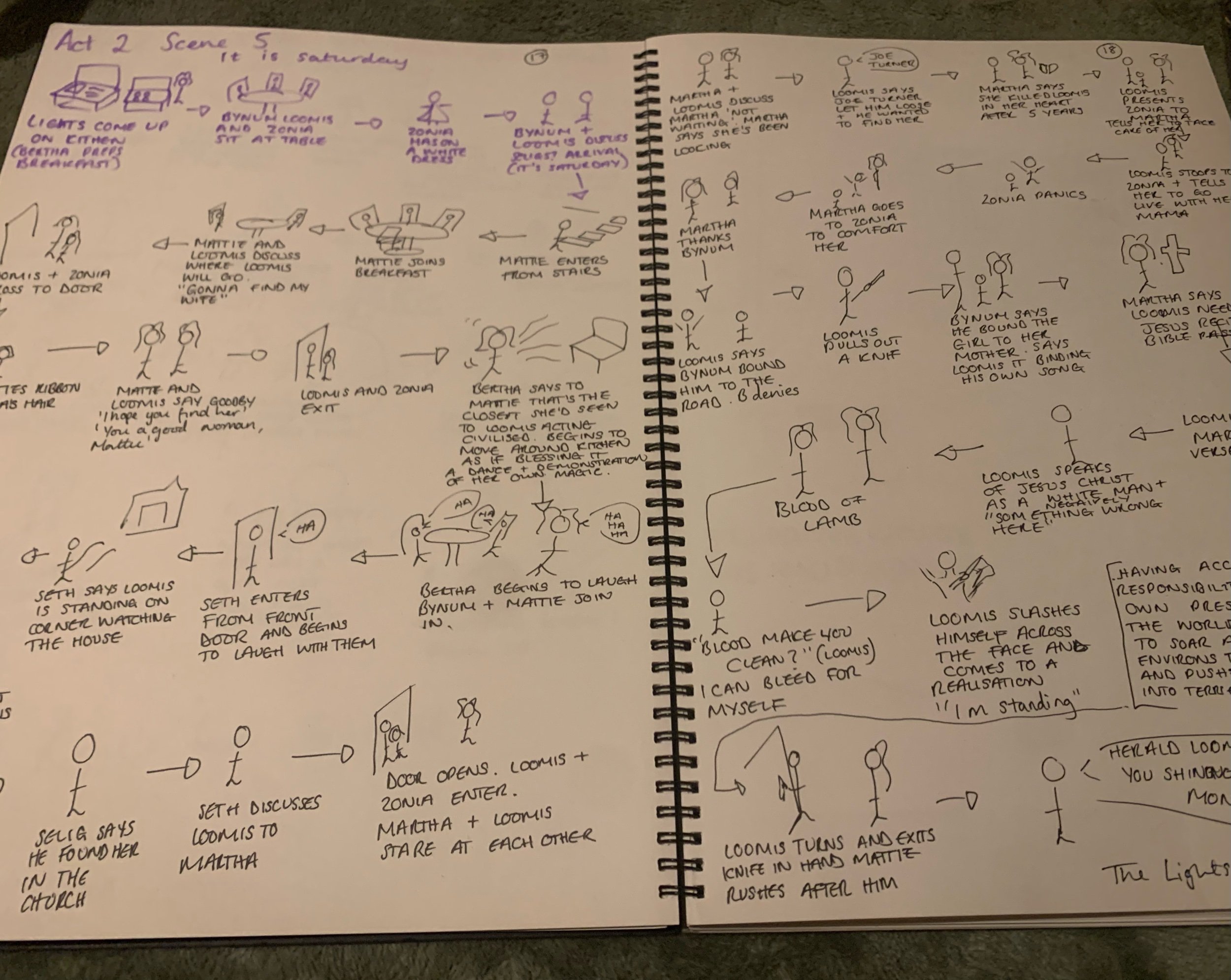 Breaking down a script using a story map.
