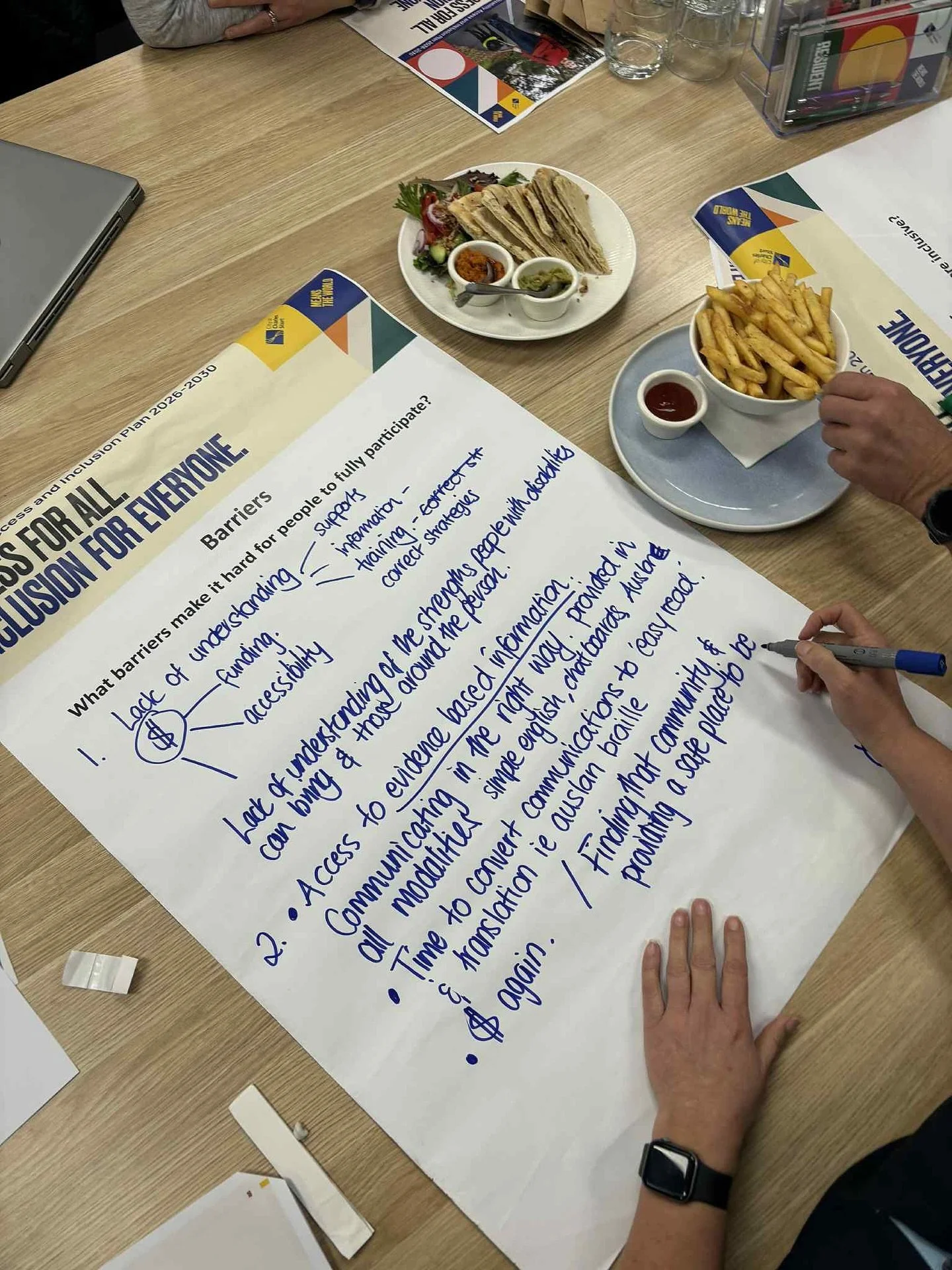 Last night, West Beach SLSC had the pleasure of hosting a workshop in partnership with the City of Charles Sturt.

We welcomed 16 attendees, including members from Henley SLSC and the local community, to discuss the different types of barriers people