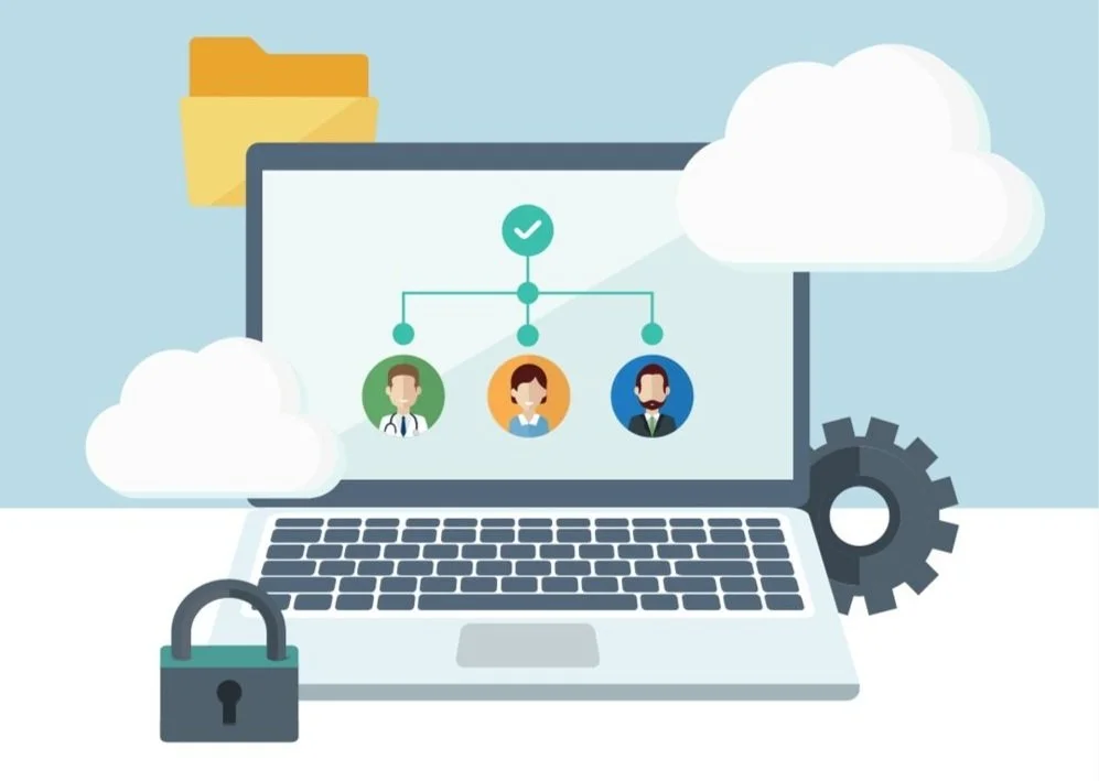 Smart Trading Cloud Eco-system