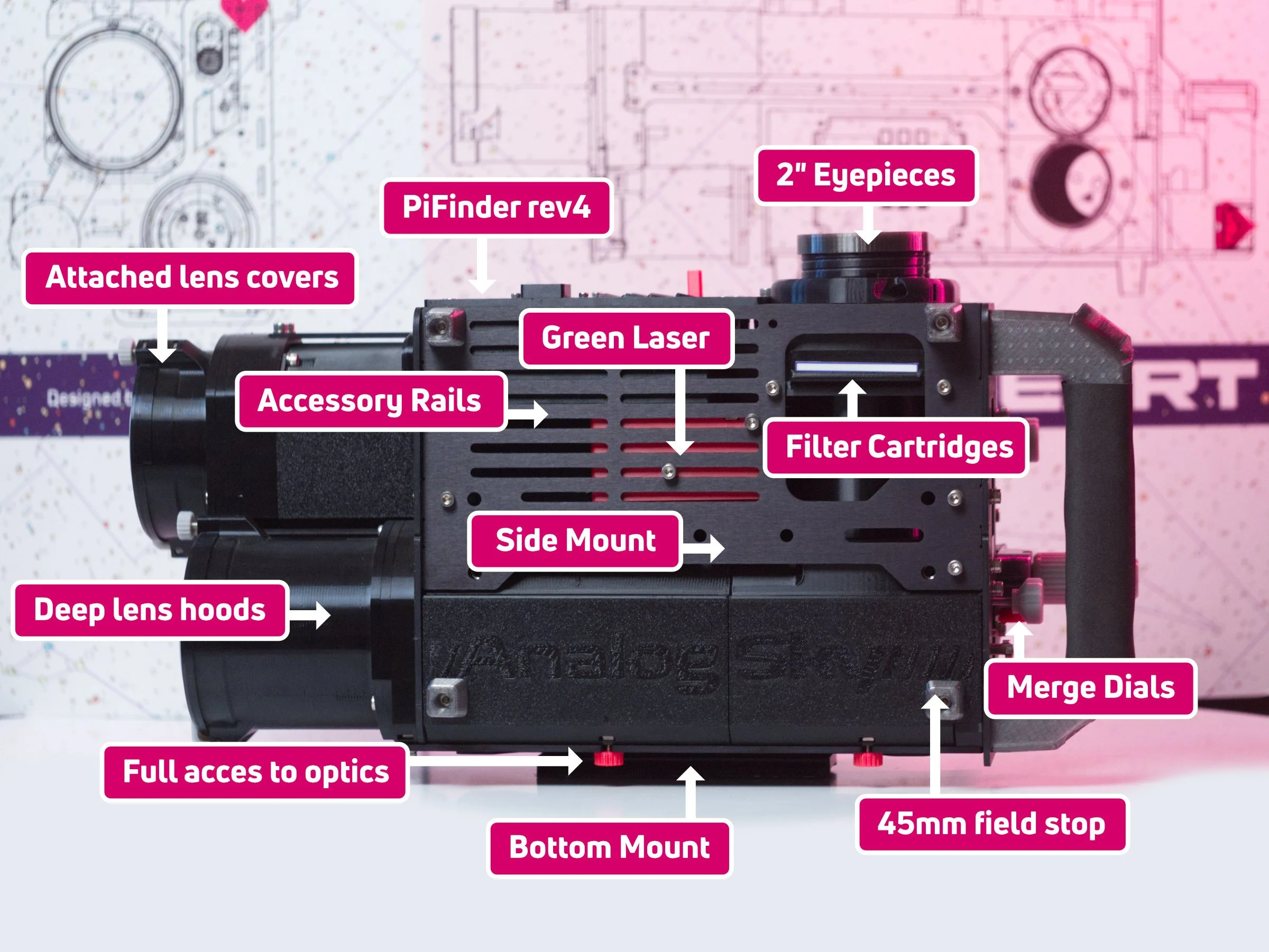 black-pifinder-side_labels2.jpg