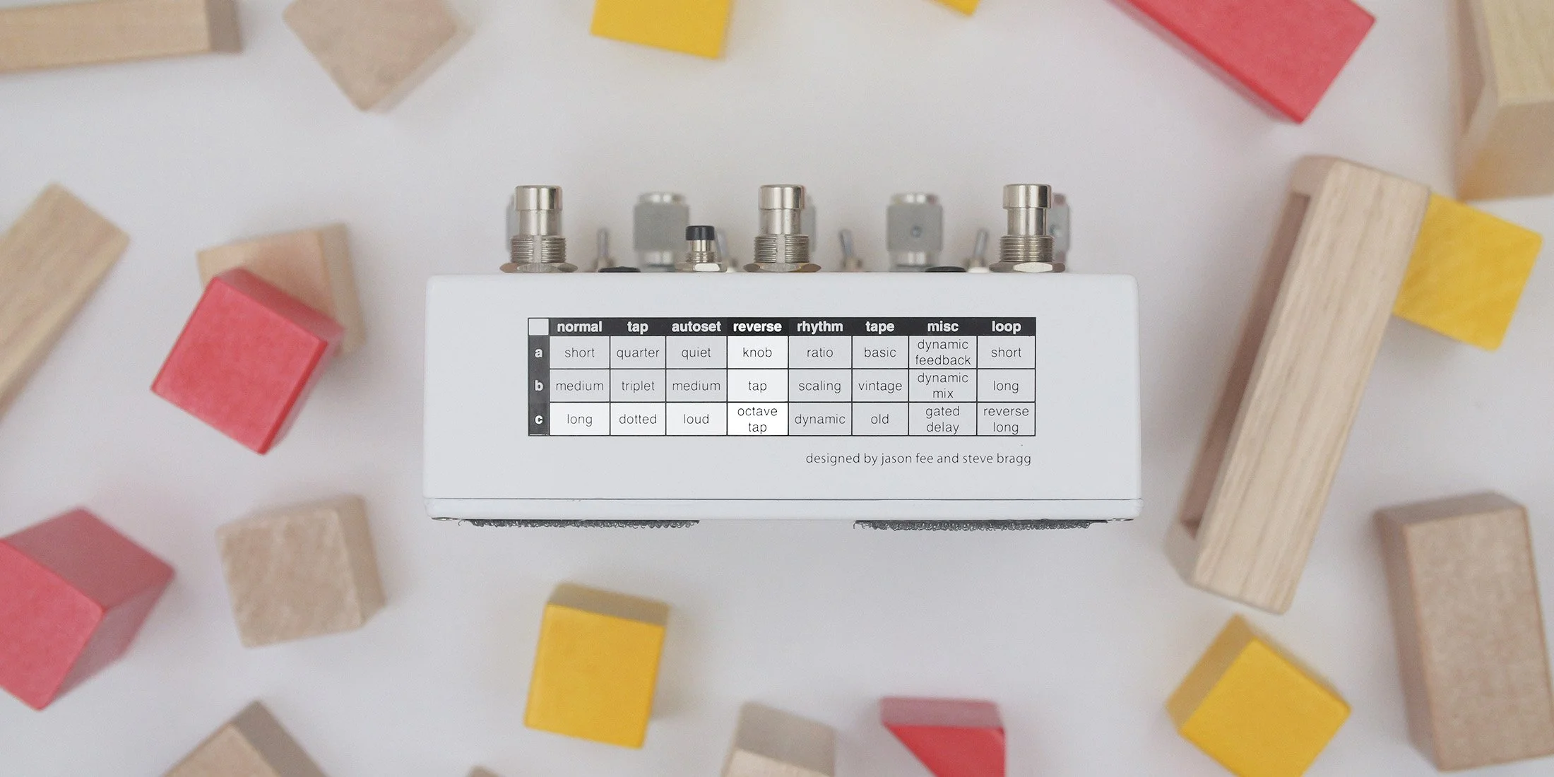 Front of the Superdelay pedal by Empress Effects.