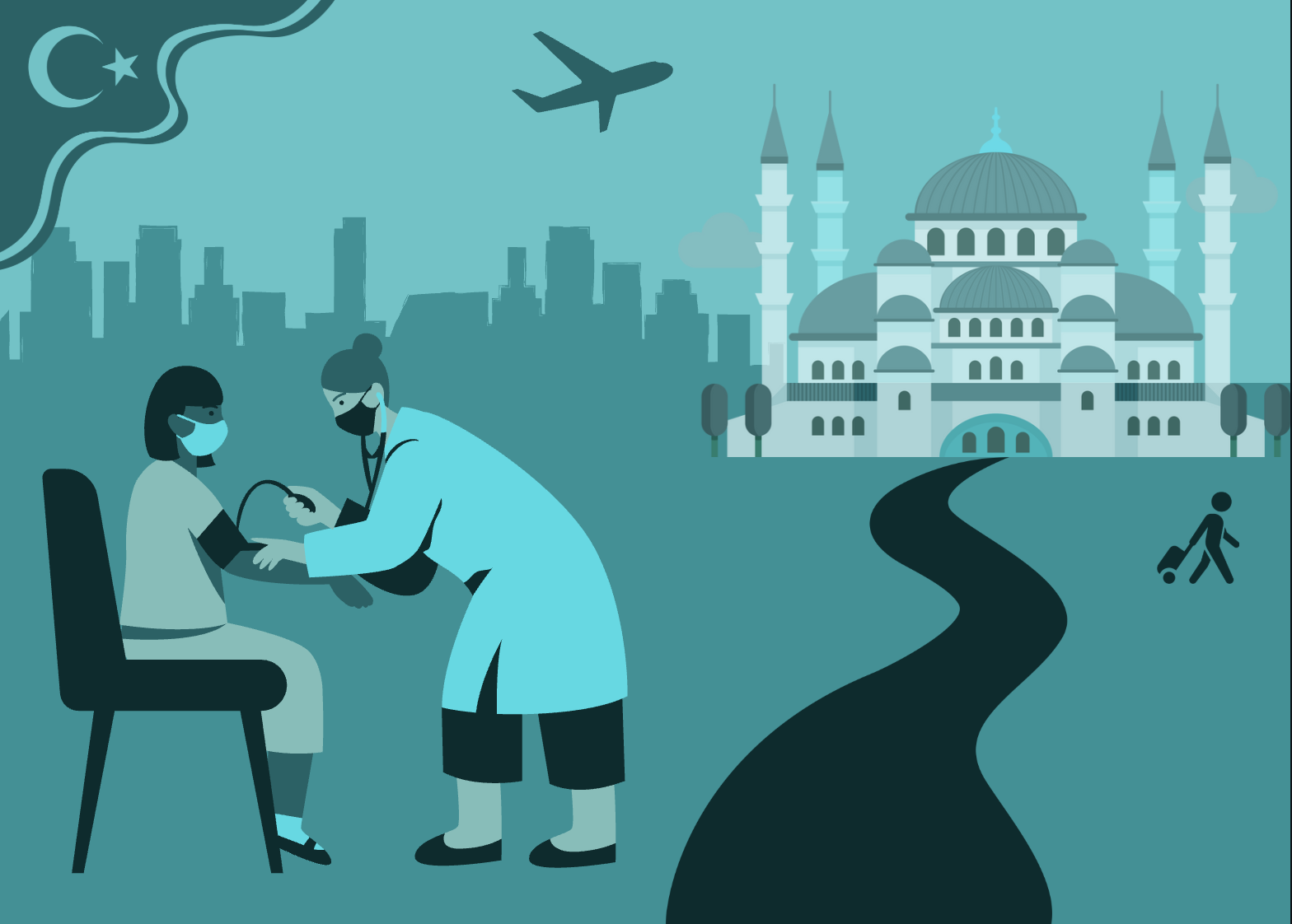 Where Tourism Meets Treatment: Unpacking Turkiye’s Medical Tourism Industry