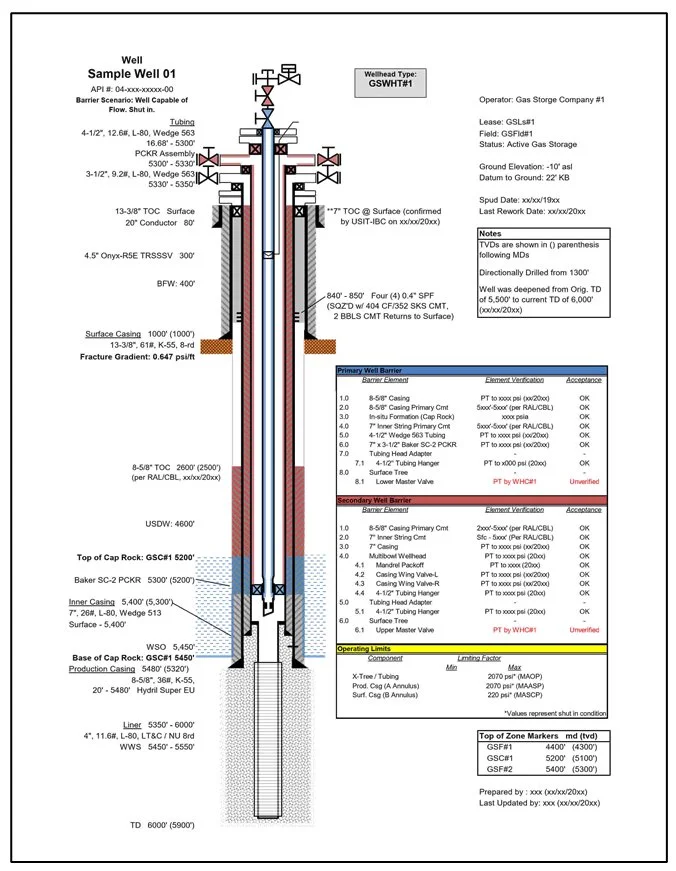 wellbore-diagram.jpg