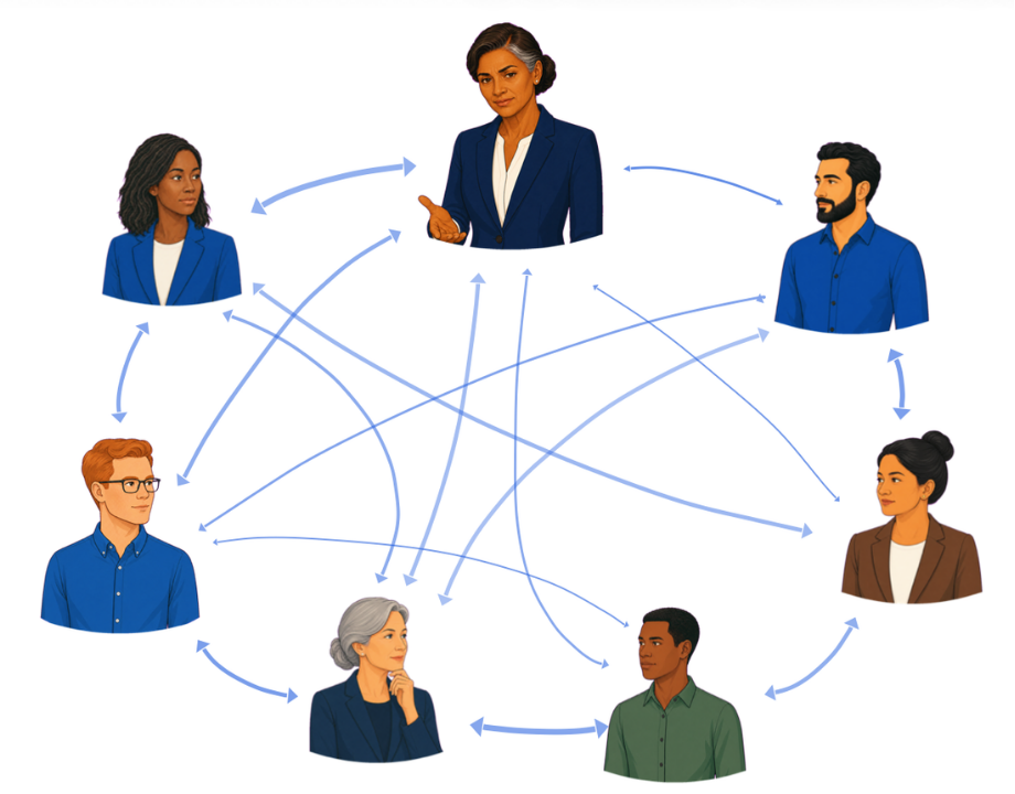 workshop for leadership development