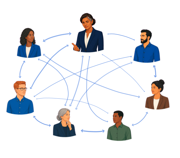 organizational development consultants