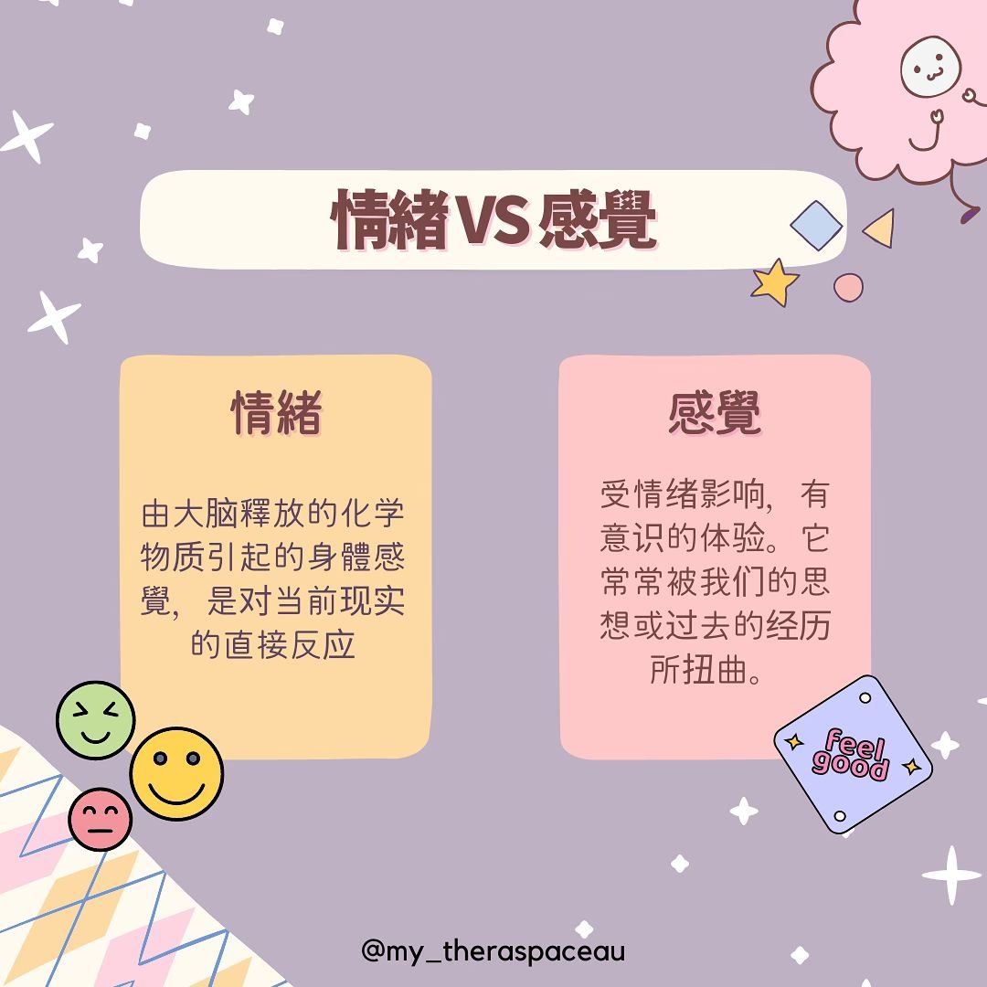 ⭐️ 你知道情緒和感受之間有什麼不同嗎？我們希望這篇文章能夠幫助你了解這兩者的分別。請關注我們即將發布的有關情緒的文章！

🍿 還有，請問誰已經看過電影《腦筋急轉彎2》？請留言告訴我們你是否喜歡這部電影，因為我們。。。很喜歡！