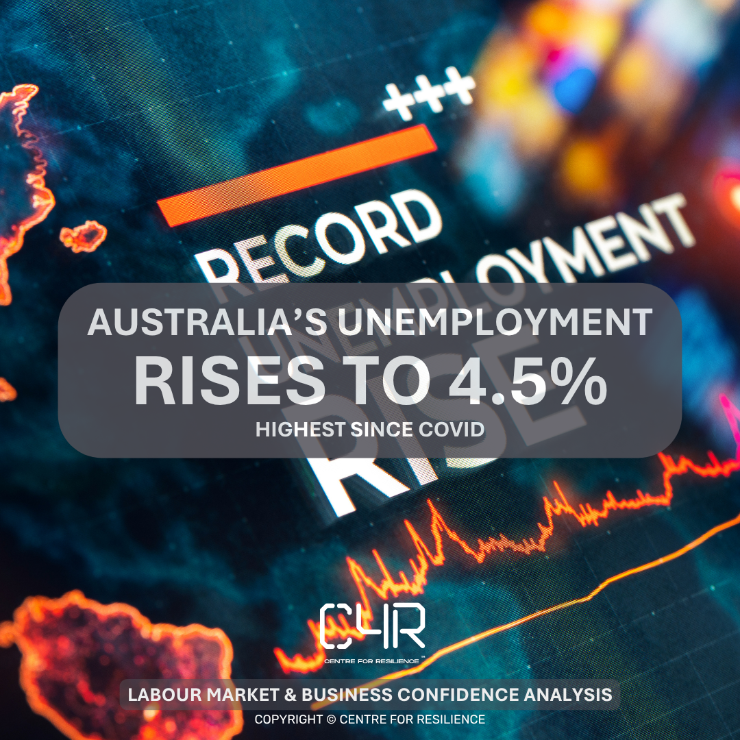 Australia-Unemployment-Rises-1.png