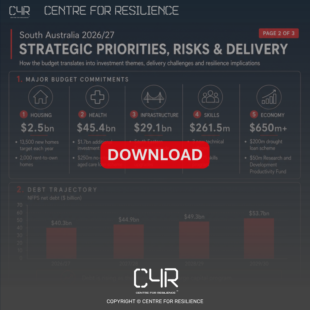 SA-State-Budget-download-02.png