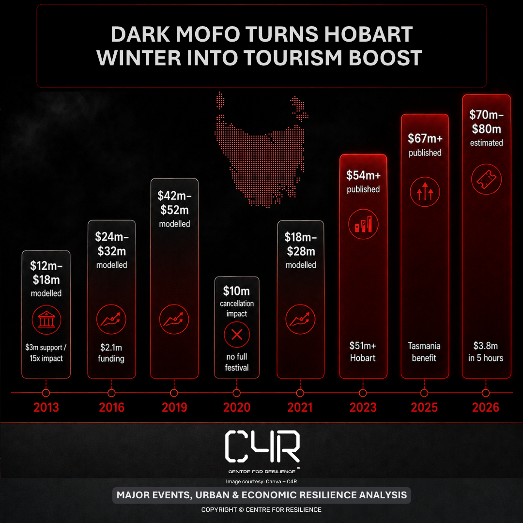 TAS-DarkMofo-2026-000.111.png