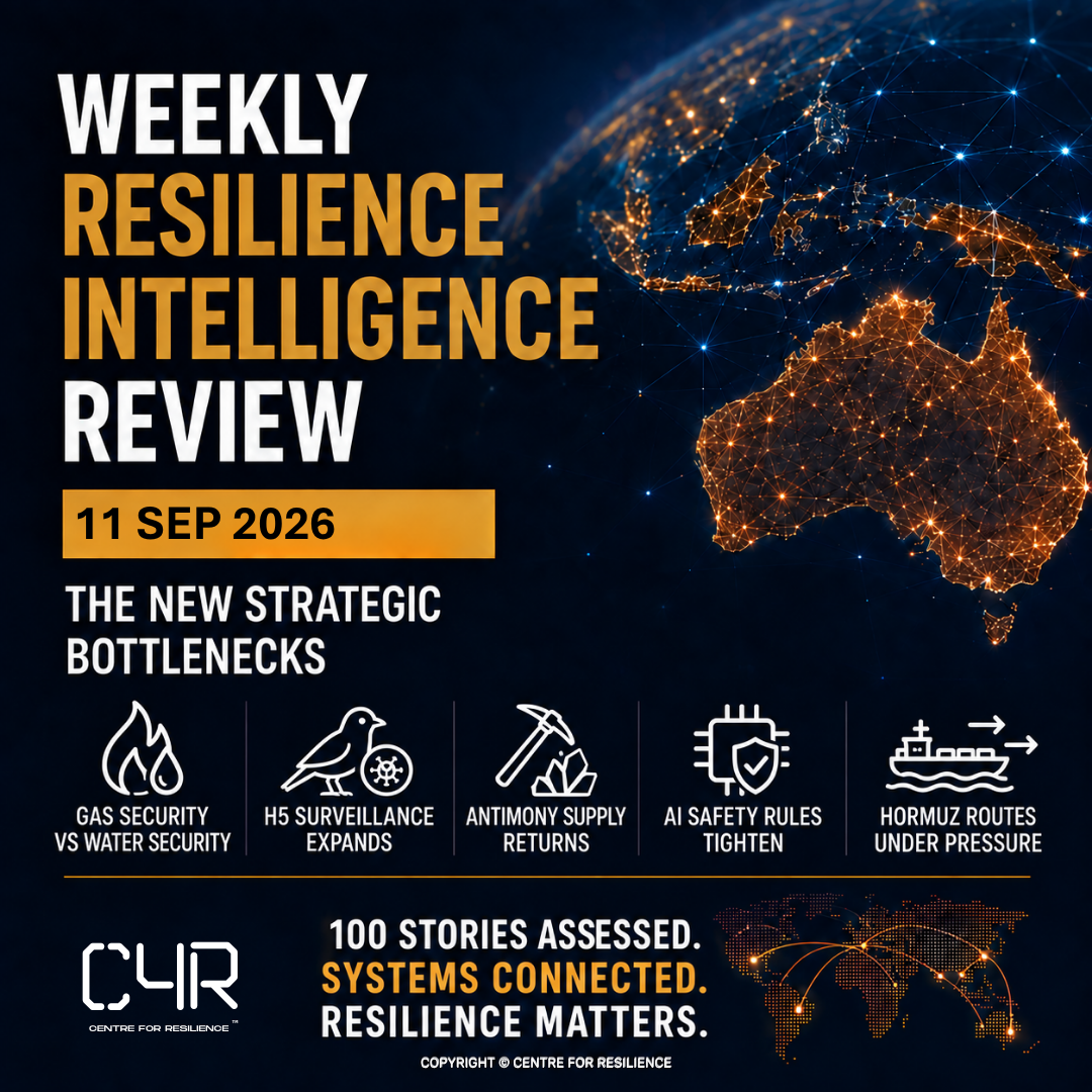 C4R Weekly Resilience Intelligence Review - 11 September