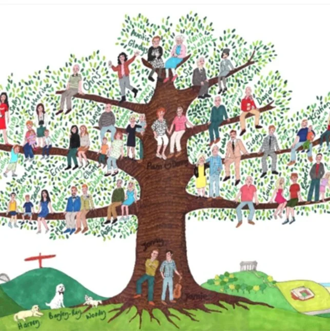 Constellations par Ludi et Fabri, constellations familiales en groupe 