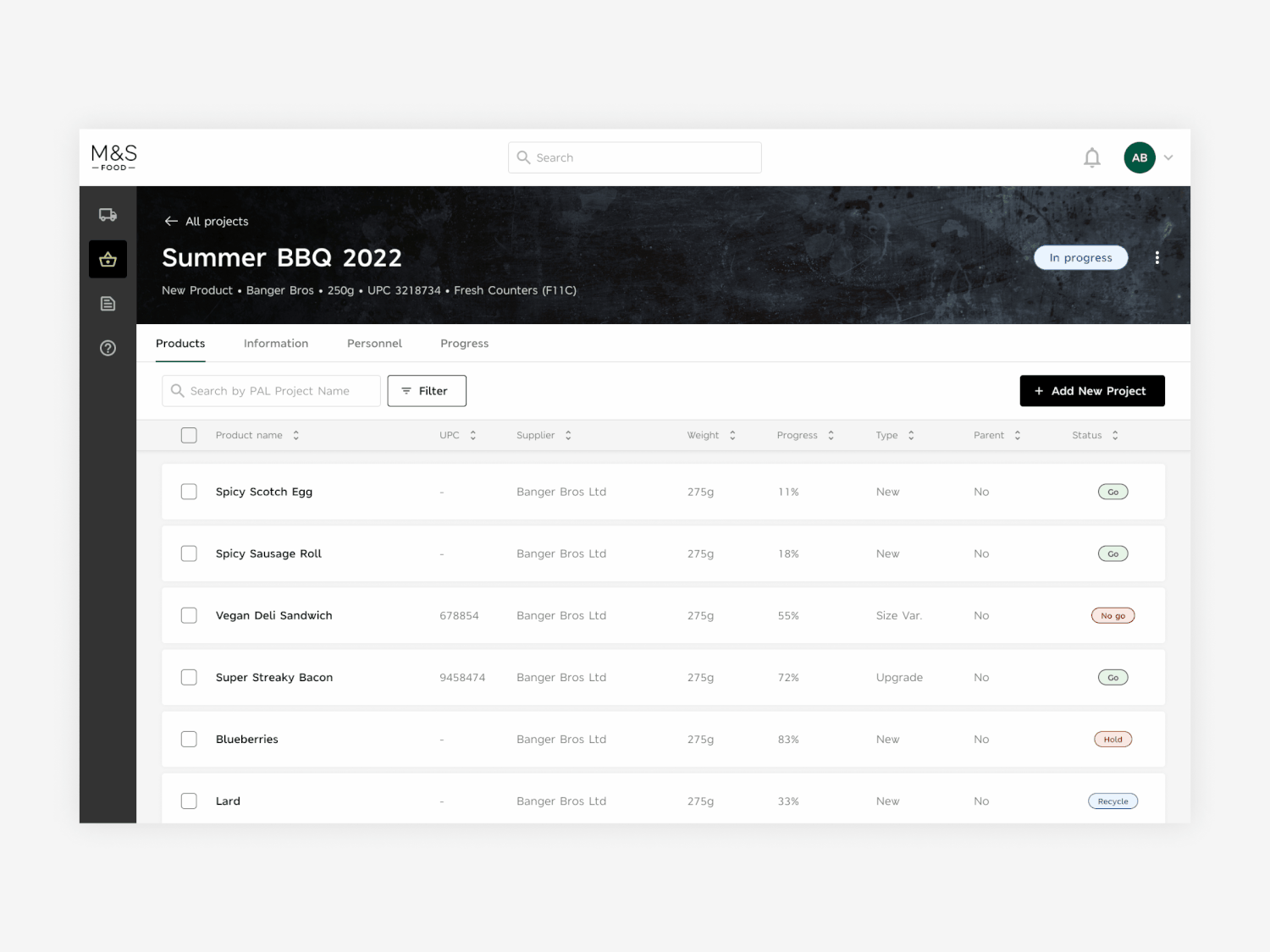 marks-spencer-mercedes-alonso