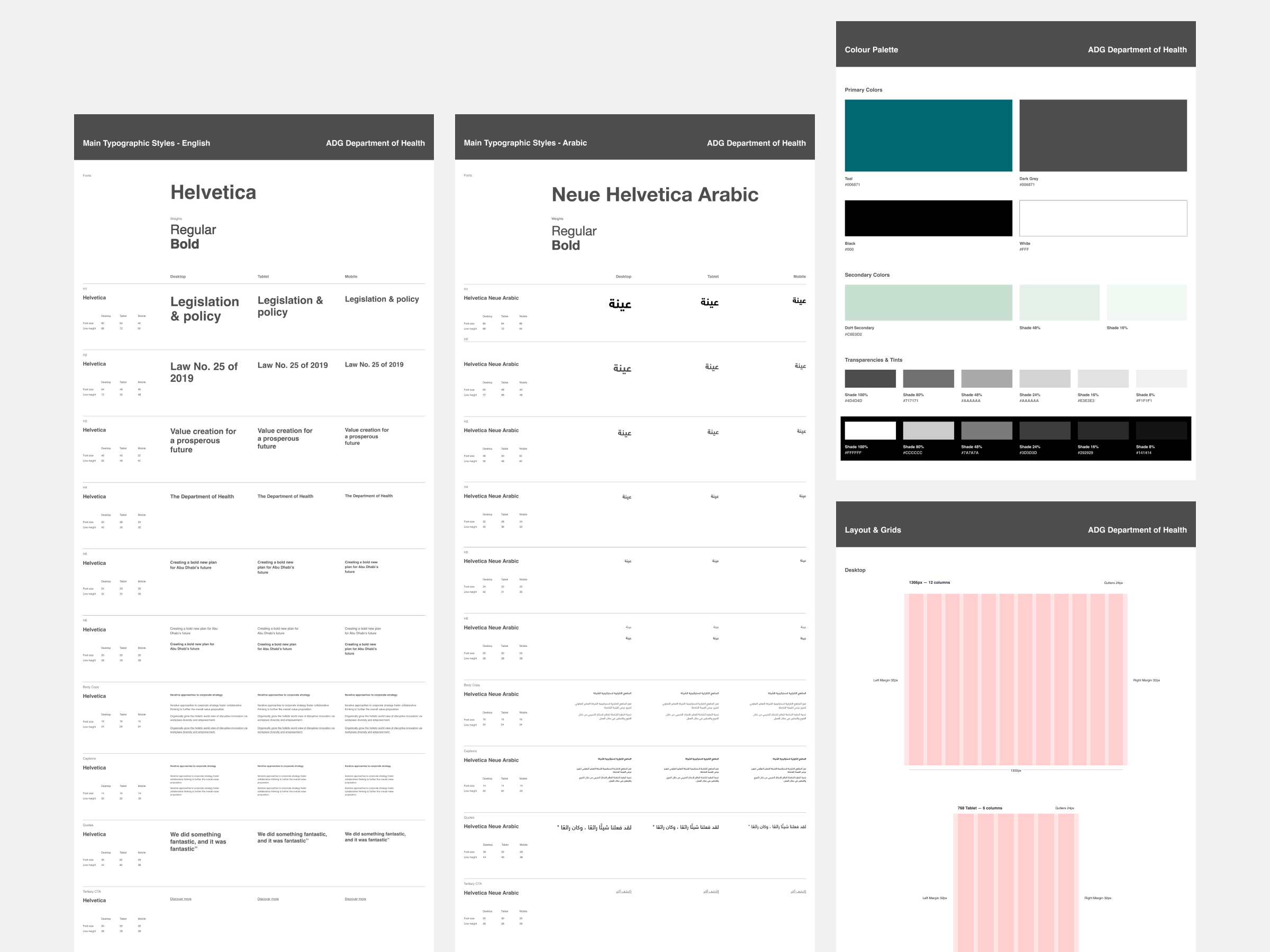 Design foundations developed by the Creative Director