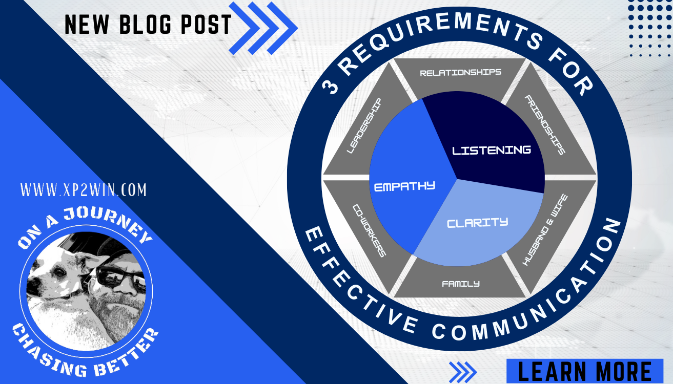 Communication Requirements
